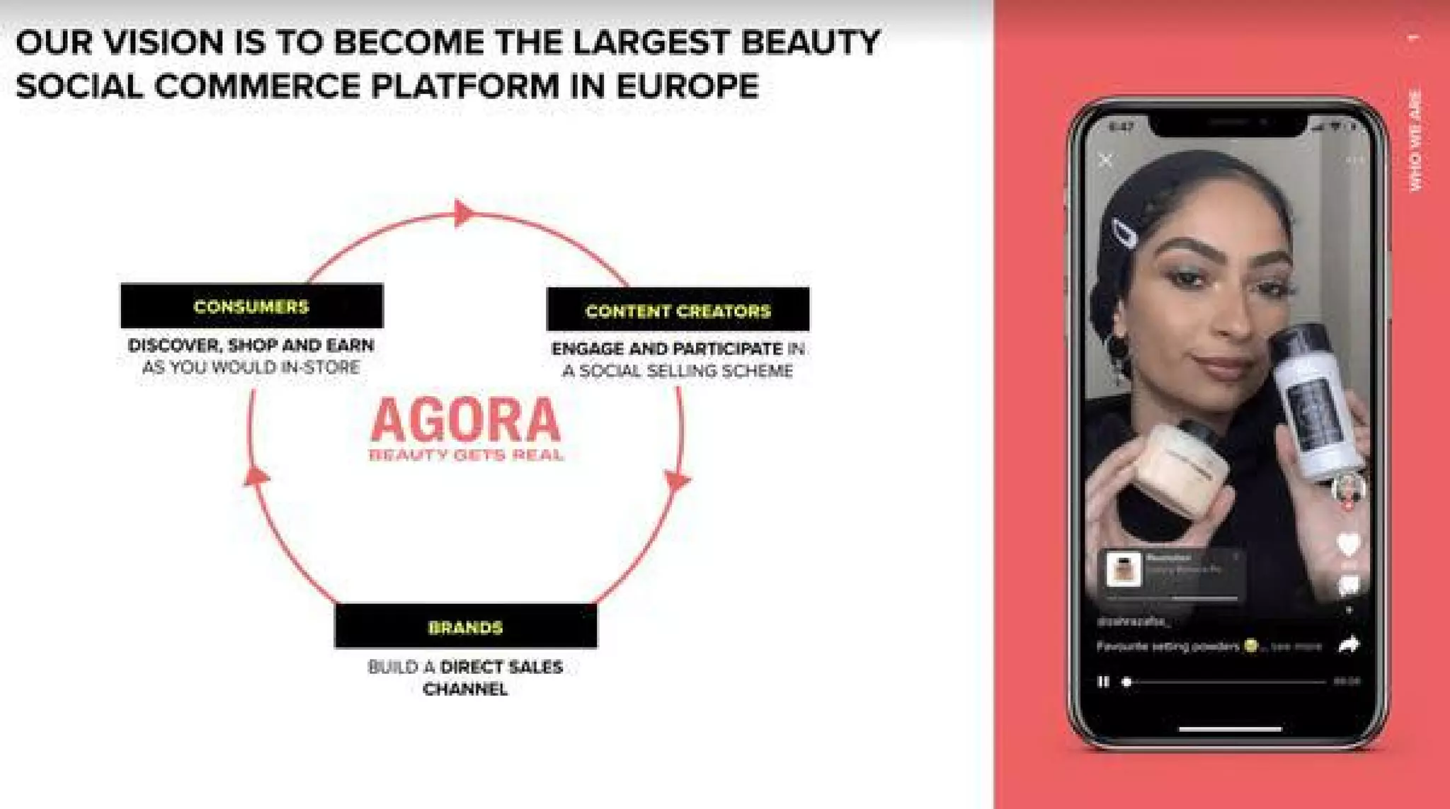 Agora pitch deck - Business model: Visualizing the network flywheel