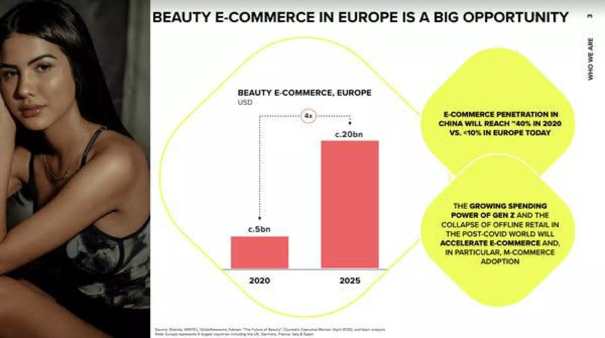 Agora pitch deck - Market opportunity: Quantify and contextualize TAM and growth