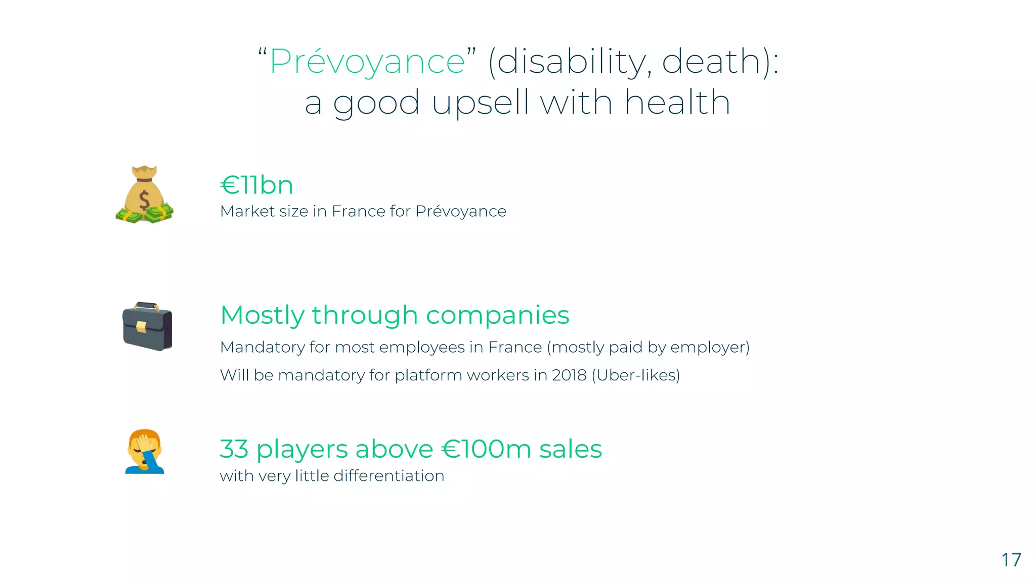 Alan pitch deck slide 17