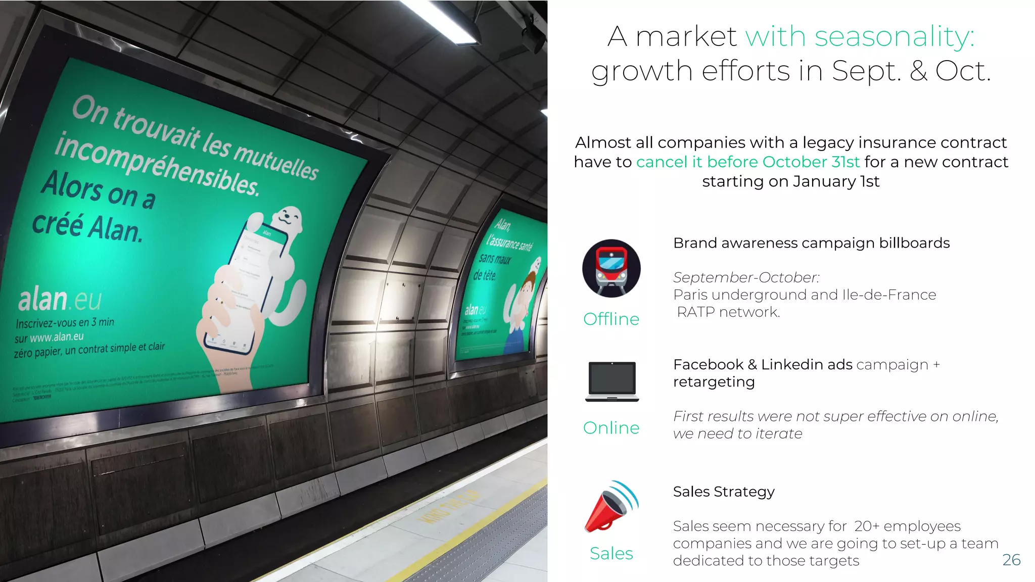 Alan pitch deck - Go-to-Market & Acquisition: Early channels and seasonal dynamics