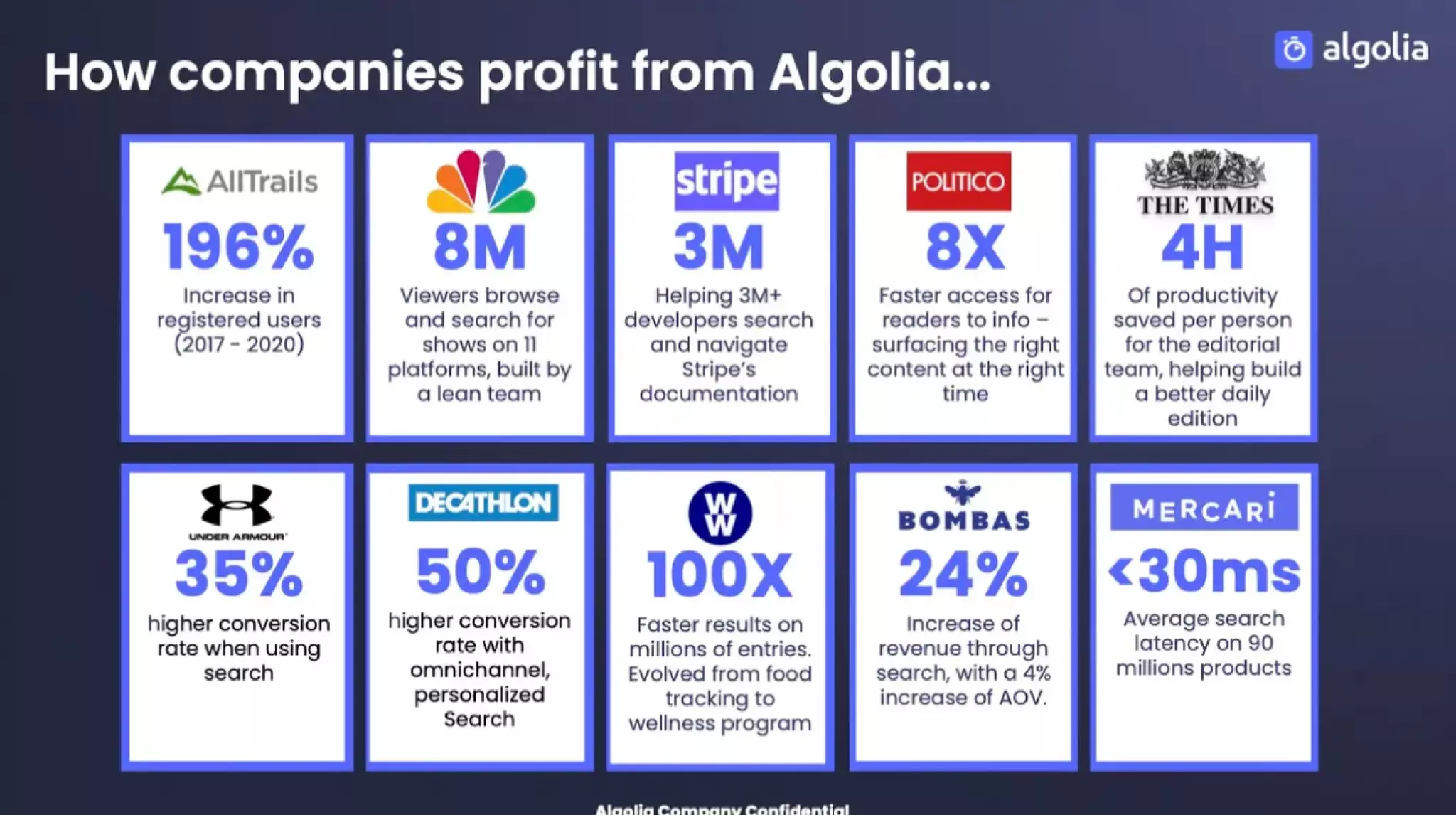 Algolia pitch deck slide 15