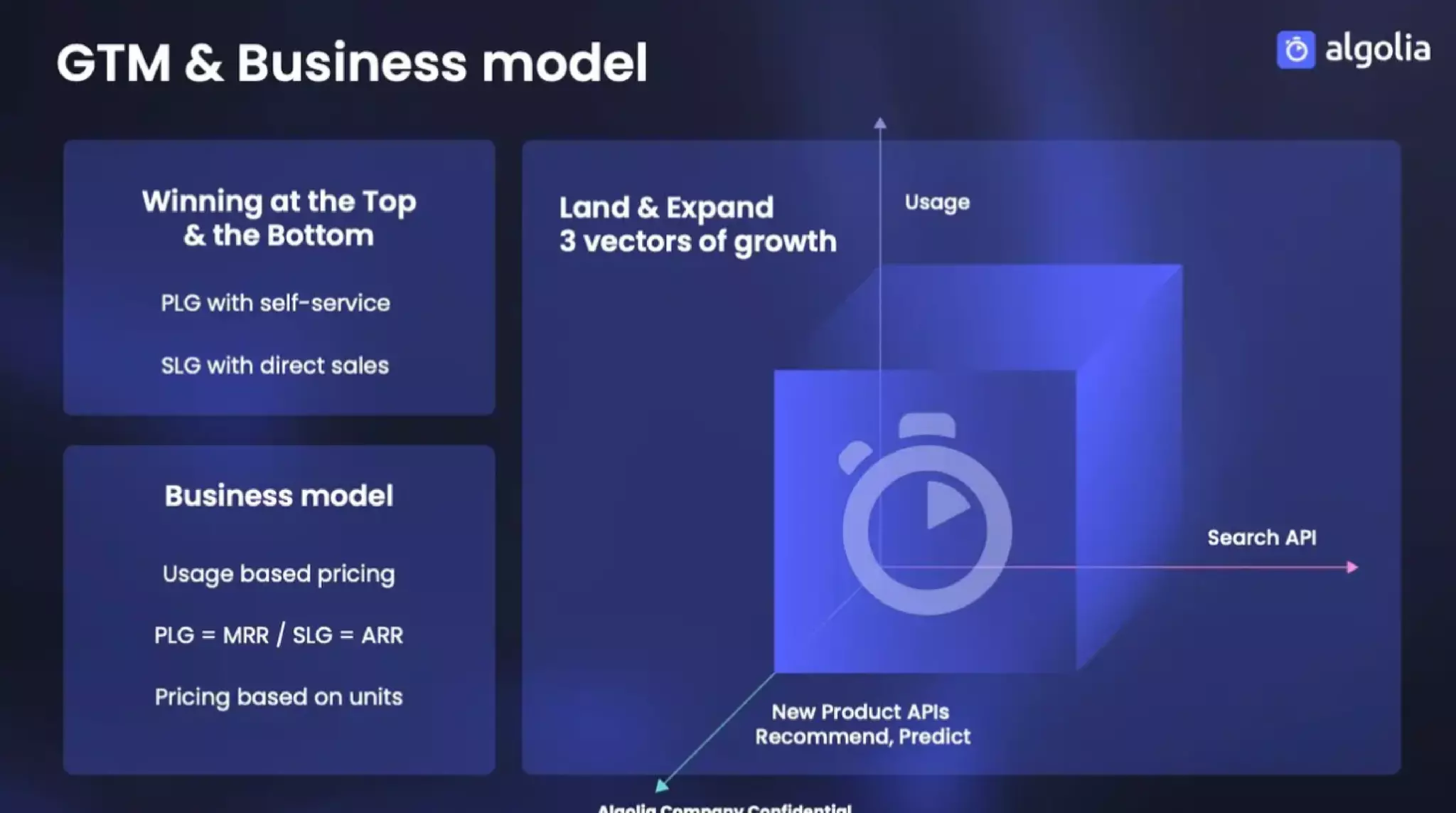 Algolia pitch deck slide 18