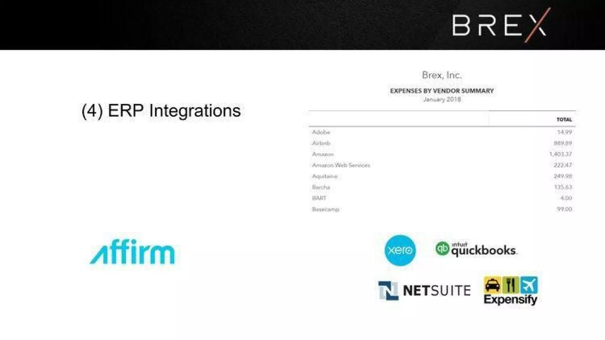 Brex pitch deck slide 13