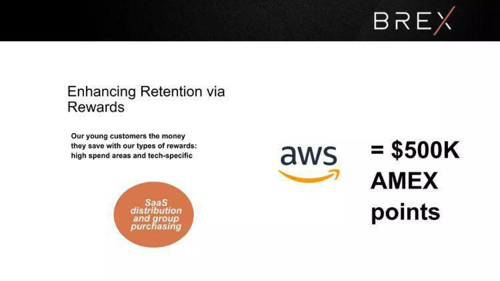 Brex pitch deck slide 14