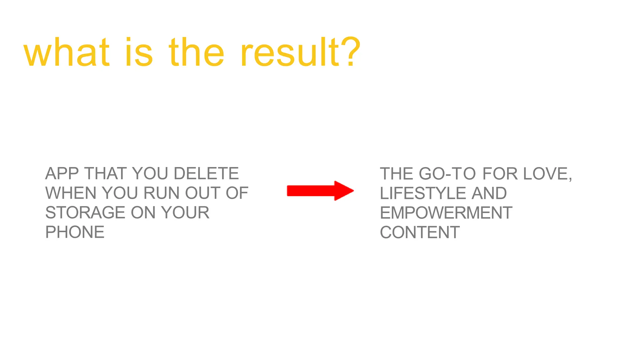 Bumble pitch deck slide 12