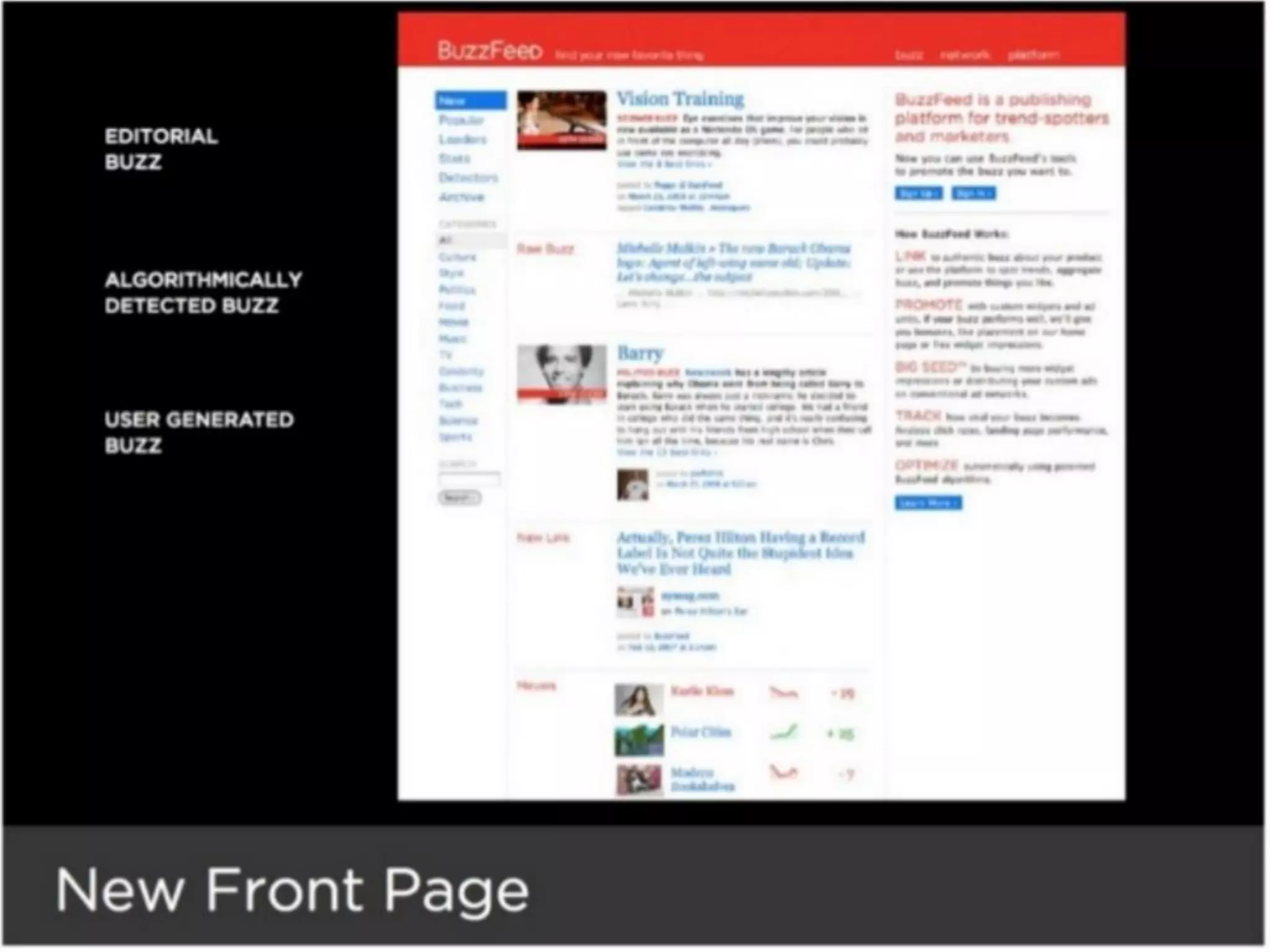 BuzzFeed pitch deck slide 7