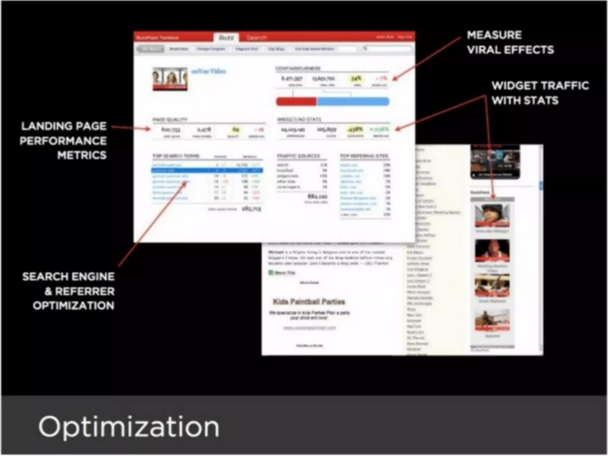 BuzzFeed pitch deck slide 10