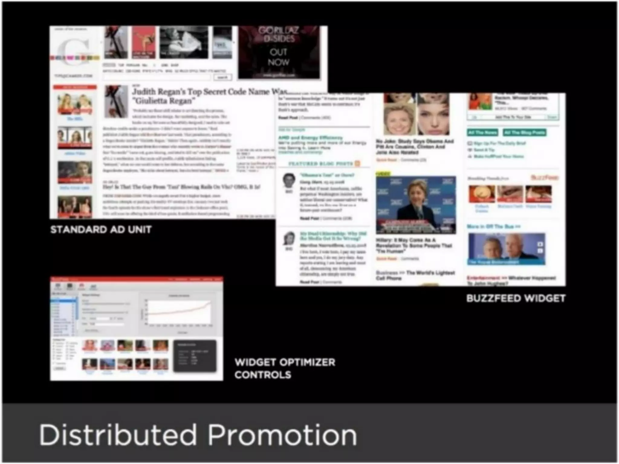 BuzzFeed pitch deck slide 15