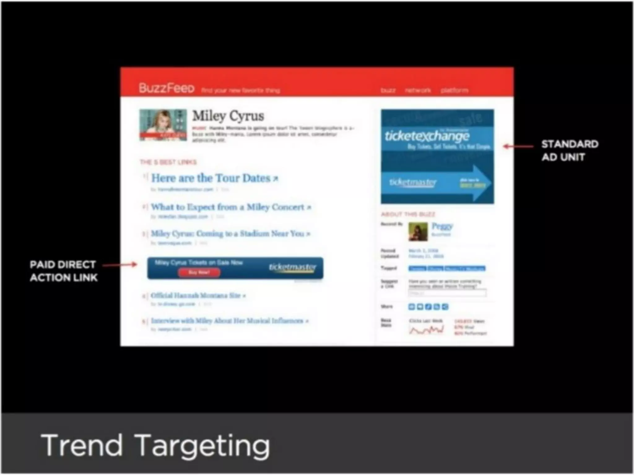 BuzzFeed pitch deck slide 17