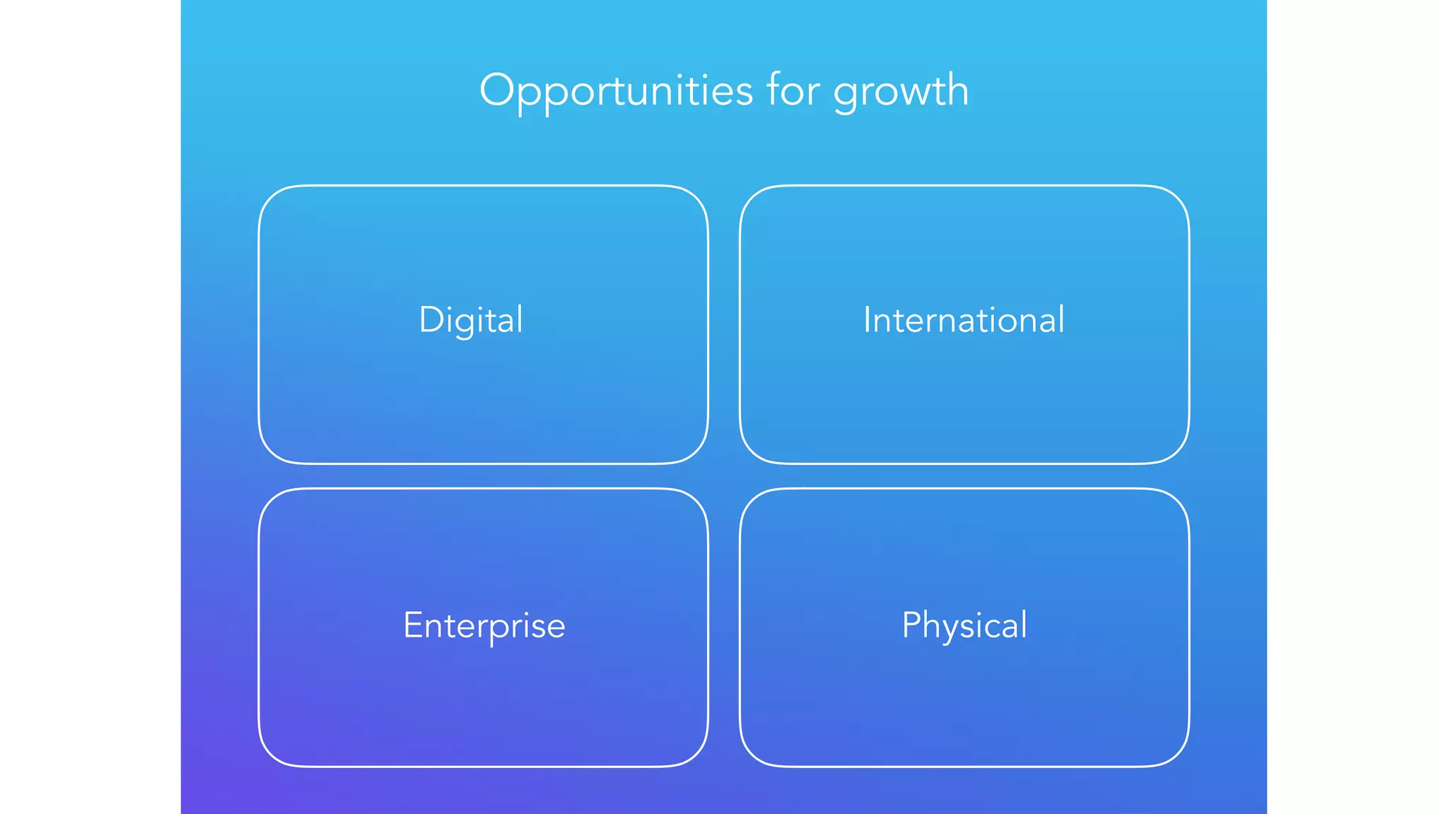 Calm pitch deck slide 17