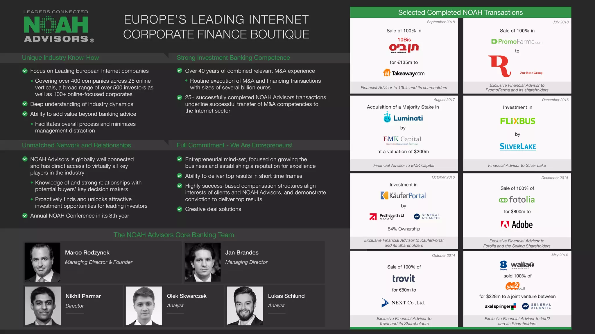 Calm pitch deck slide 20