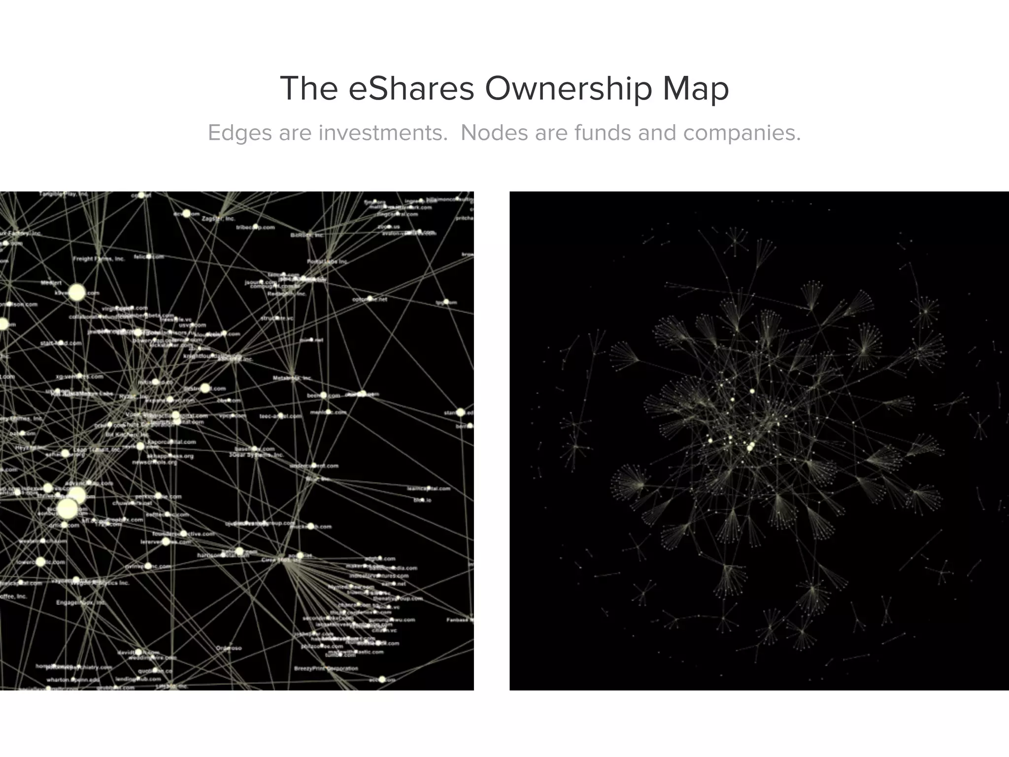 Carta pitch deck slide 27