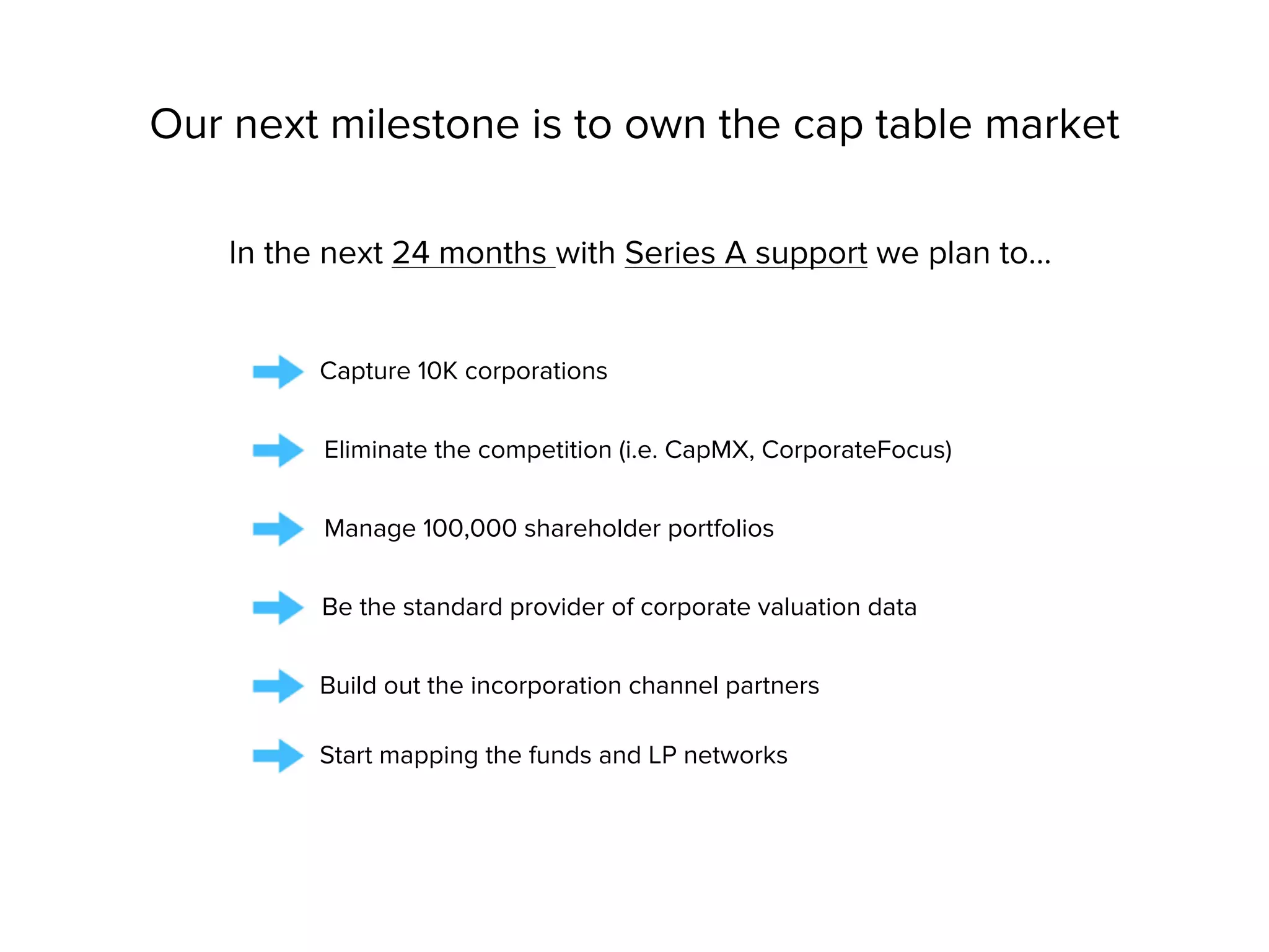 Carta pitch deck slide 37