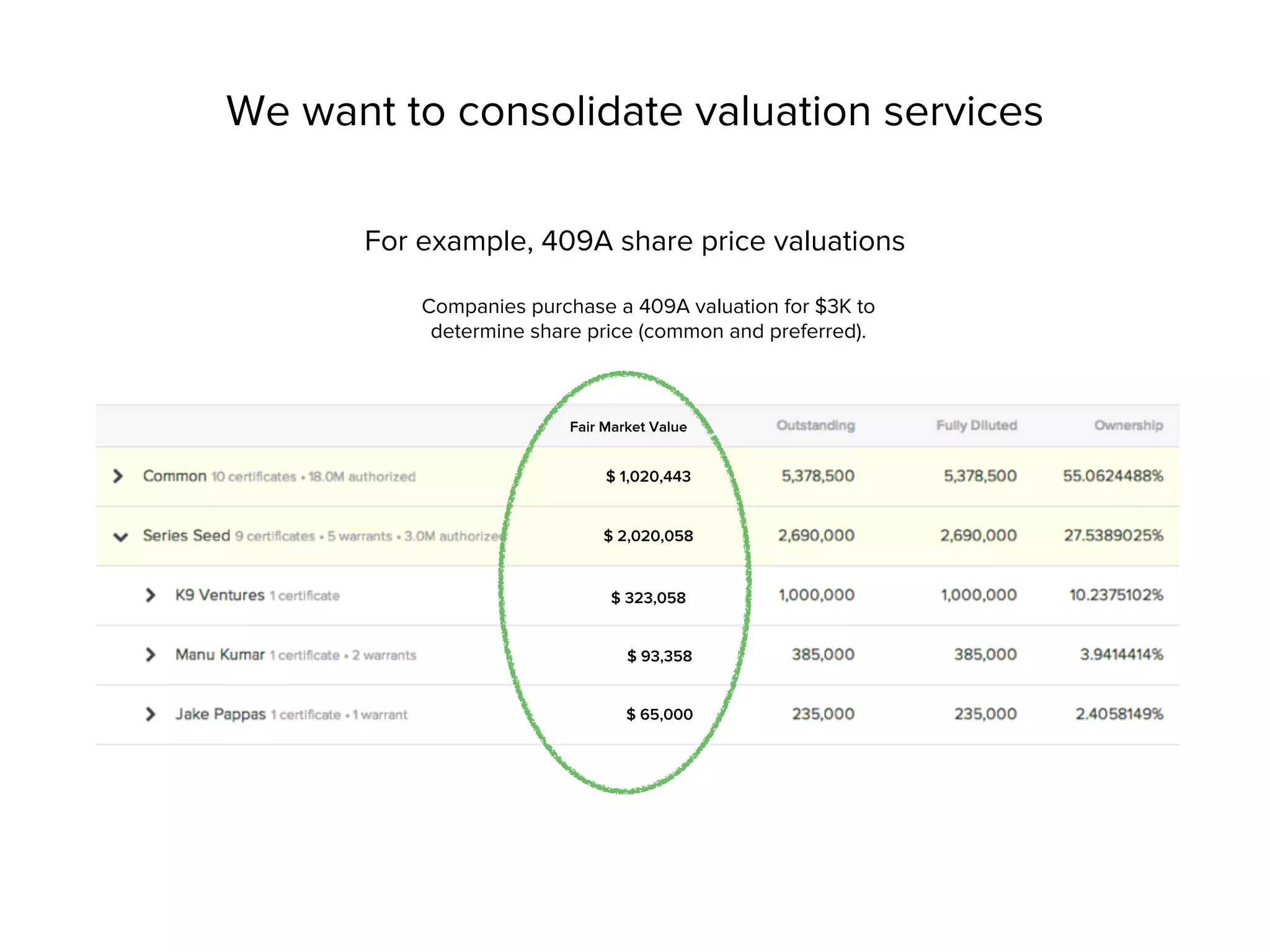 Carta pitch deck slide 39