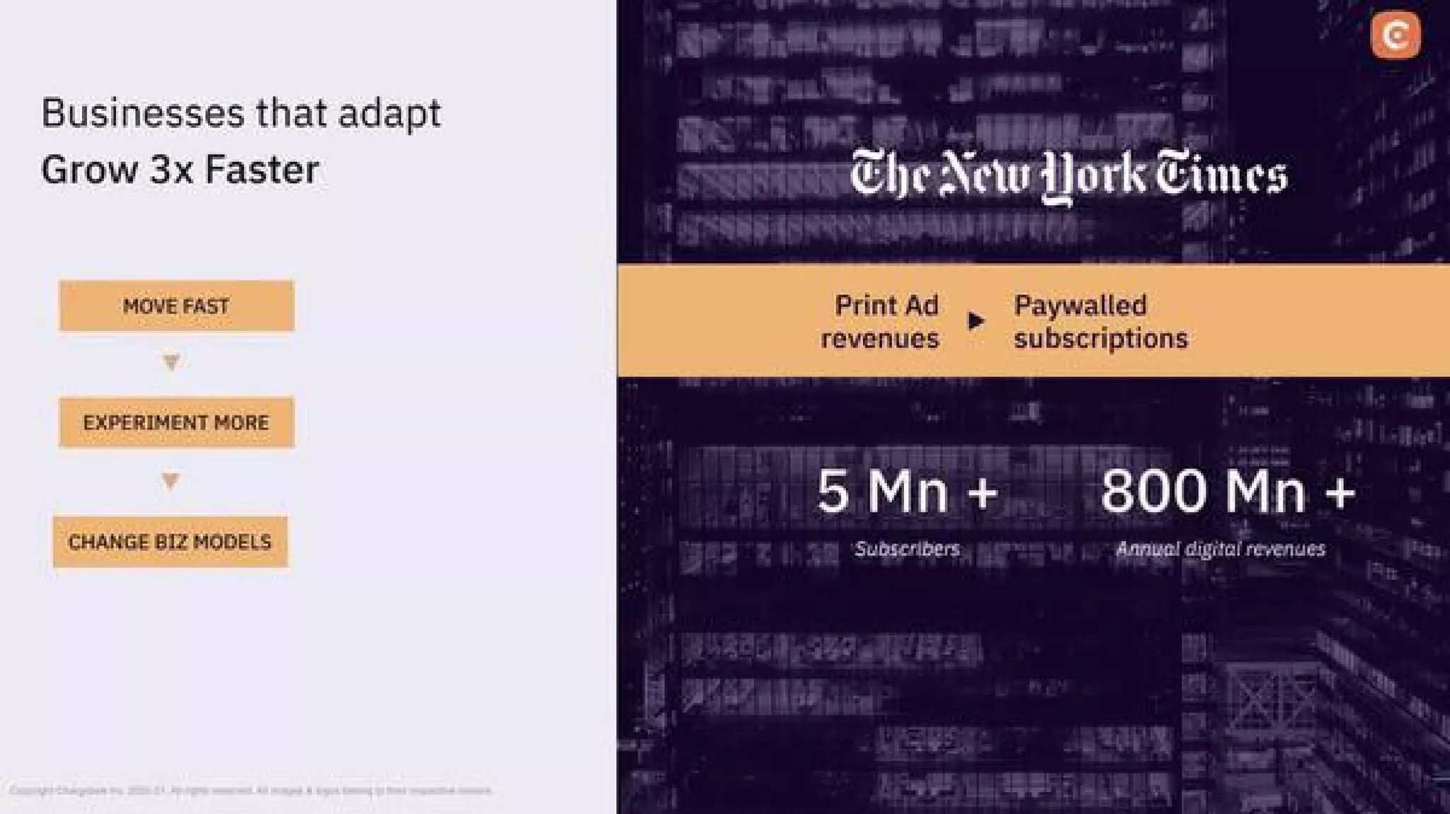 Chargebee pitch deck slide 5