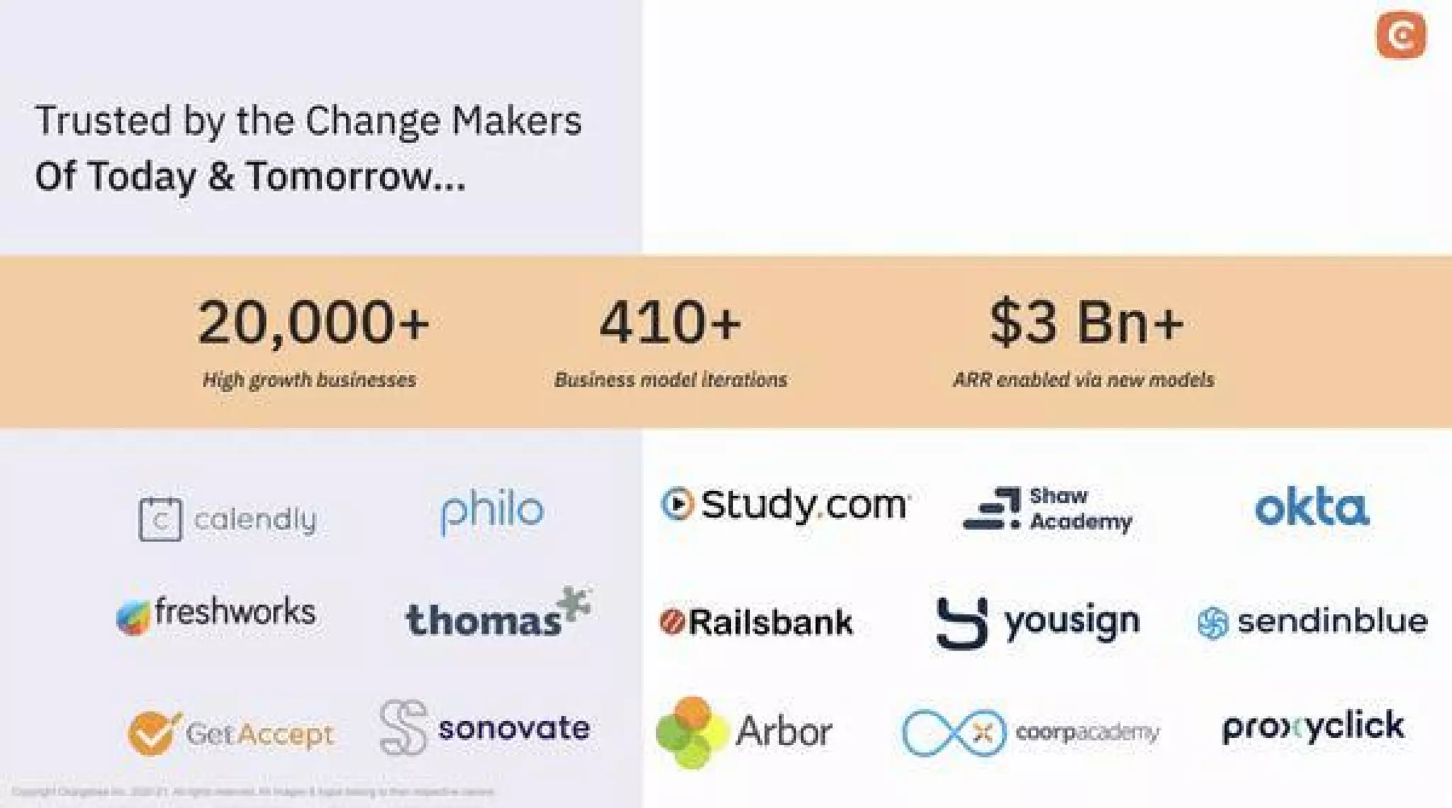 Chargebee pitch deck - Traction & social proof: metrics plus recognizable customers