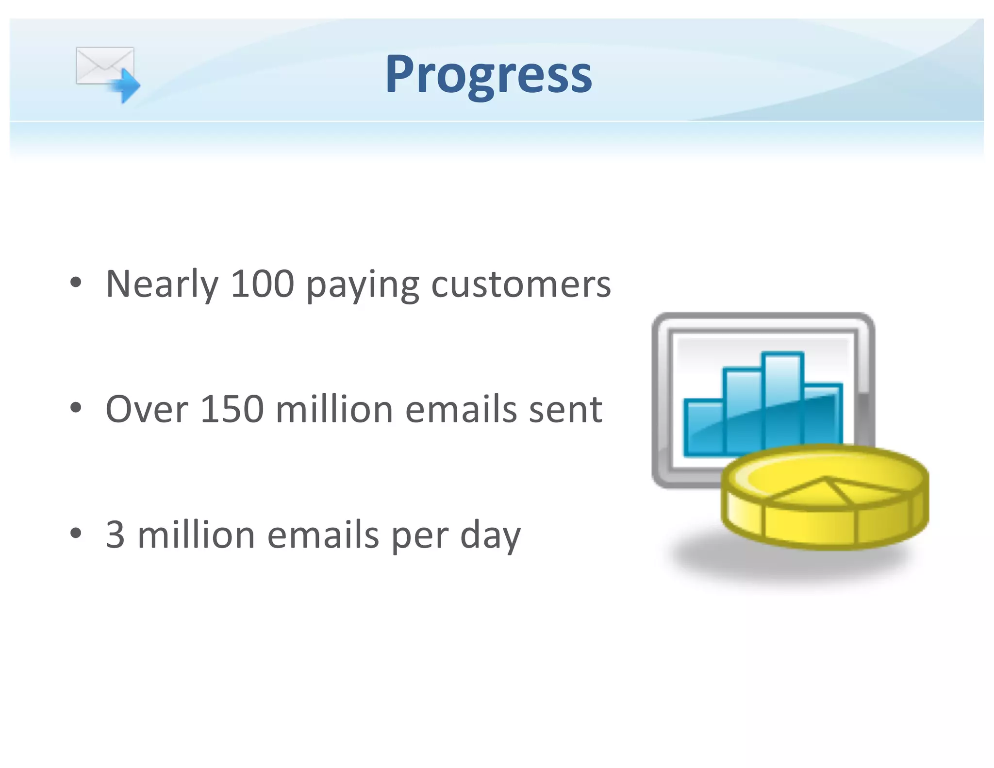 SendGrid pitch deck slide 24