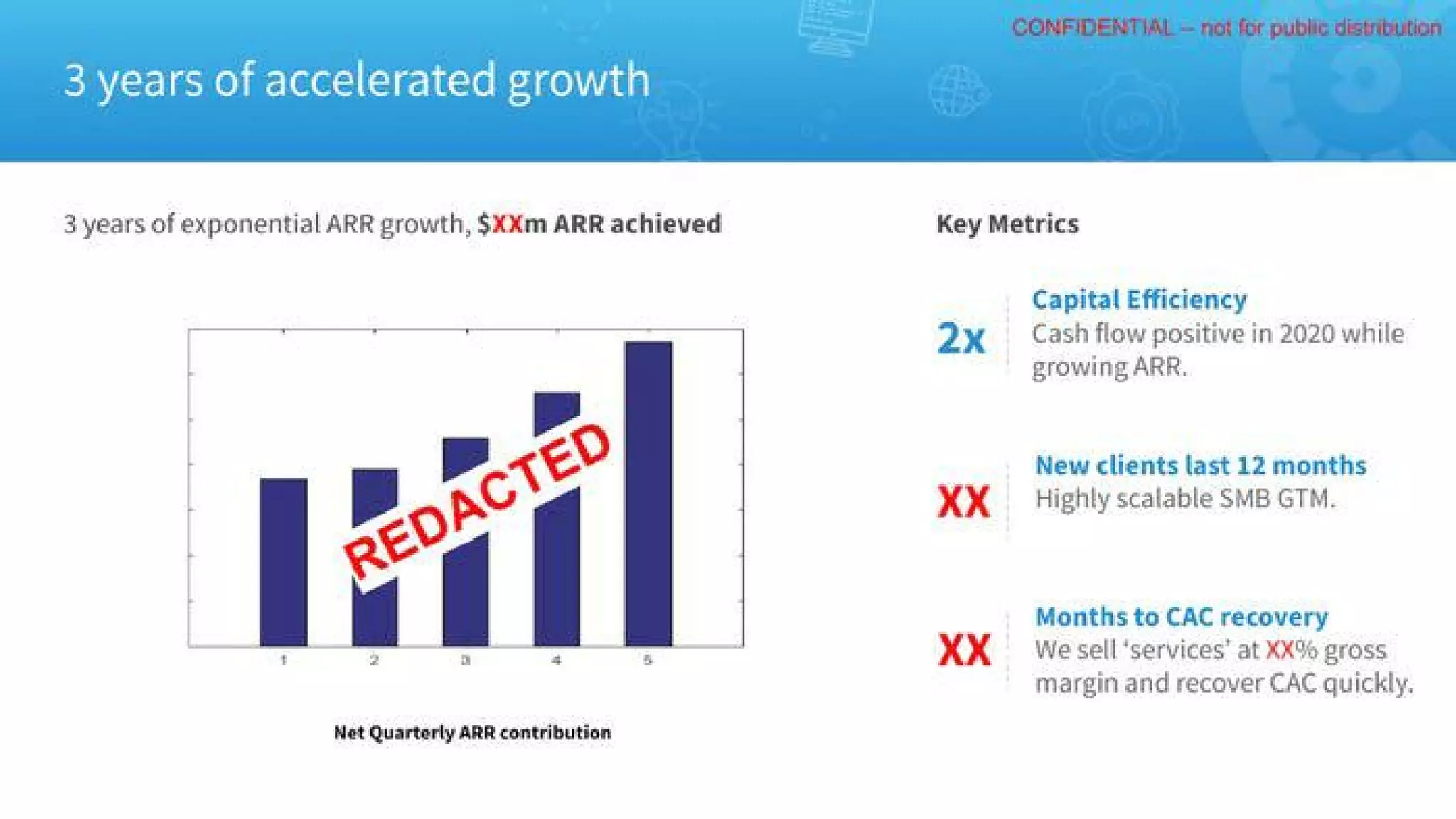 Cobalt pitch deck - Traction & unit economics: growth signals and redacted specifics