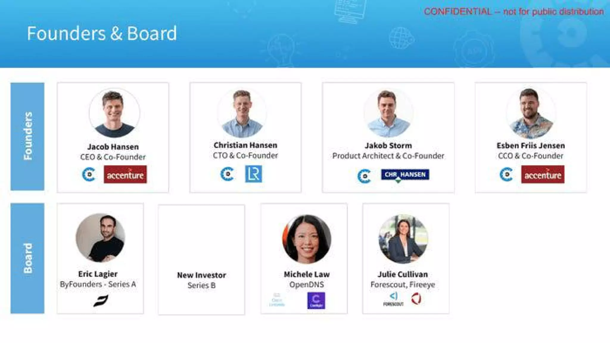 Cobalt pitch deck slide 18