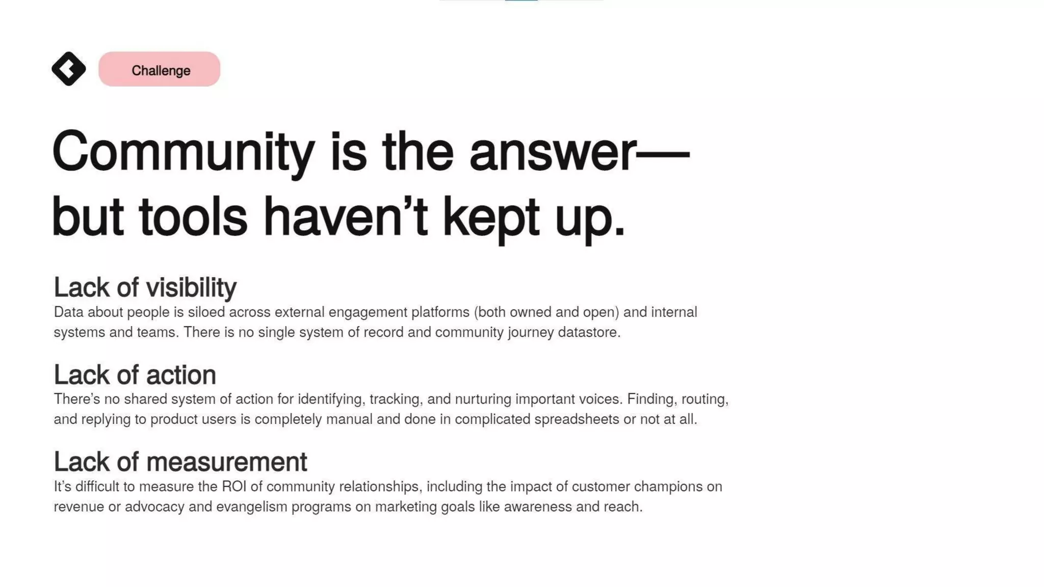 Common Room pitch deck - Problem Framing: Specific operational gaps