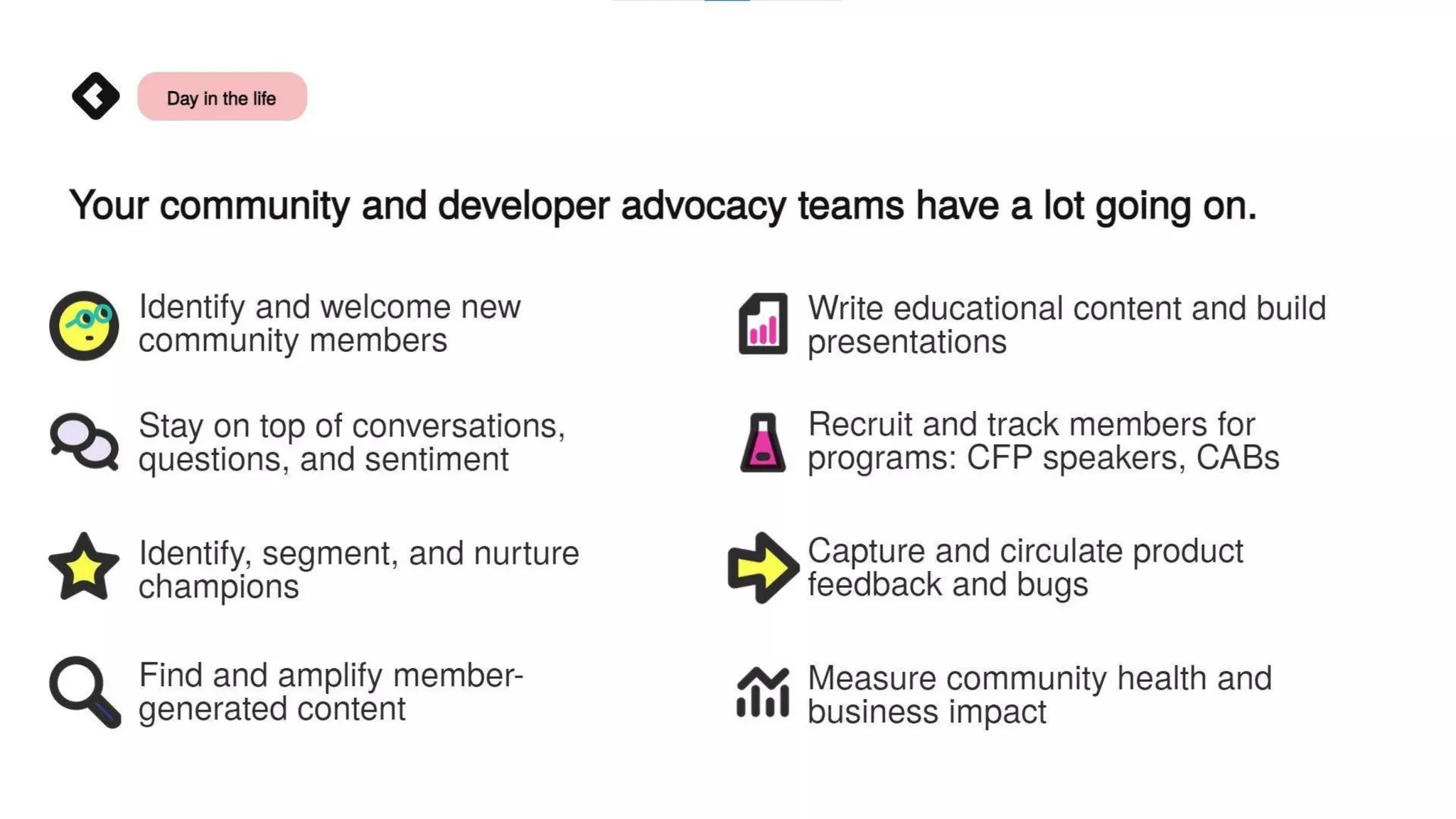 Common Room pitch deck - Go-to-Market / Customers: Who you’re built for