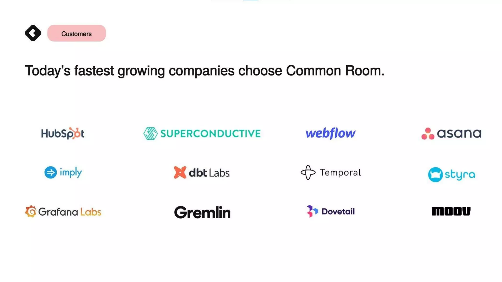 Common Room pitch deck - Product Architecture: Integrations and outputs