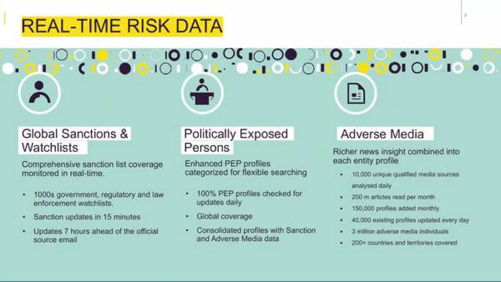 ComplyAdvantage pitch deck - Data credibility: 'Real-Time Risk Data' breakdown