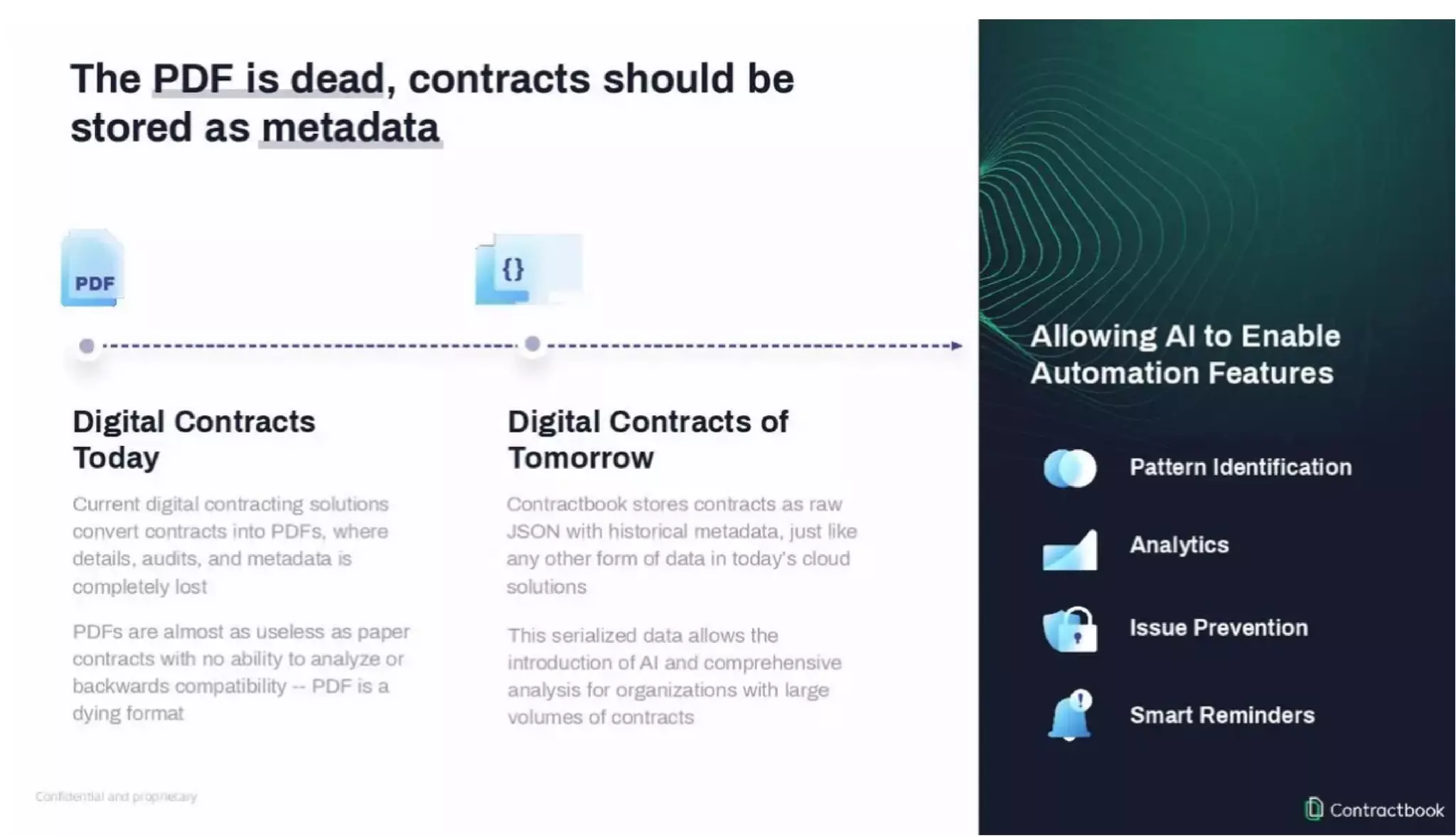 Contractbook pitch deck - Technical differentiation: 'PDF is dead' and metadata-first approach