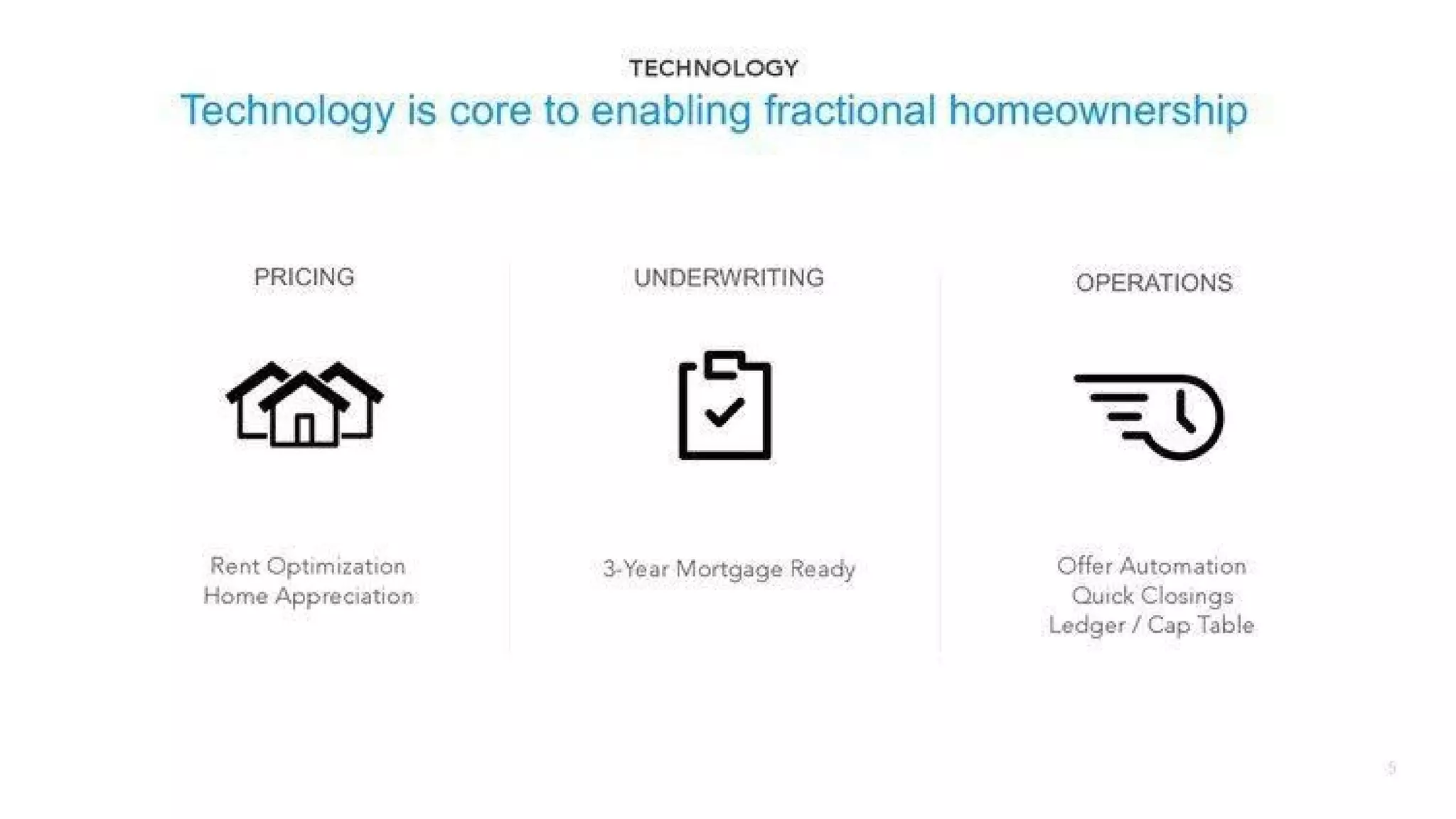 Divvy Homes pitch deck slide 5