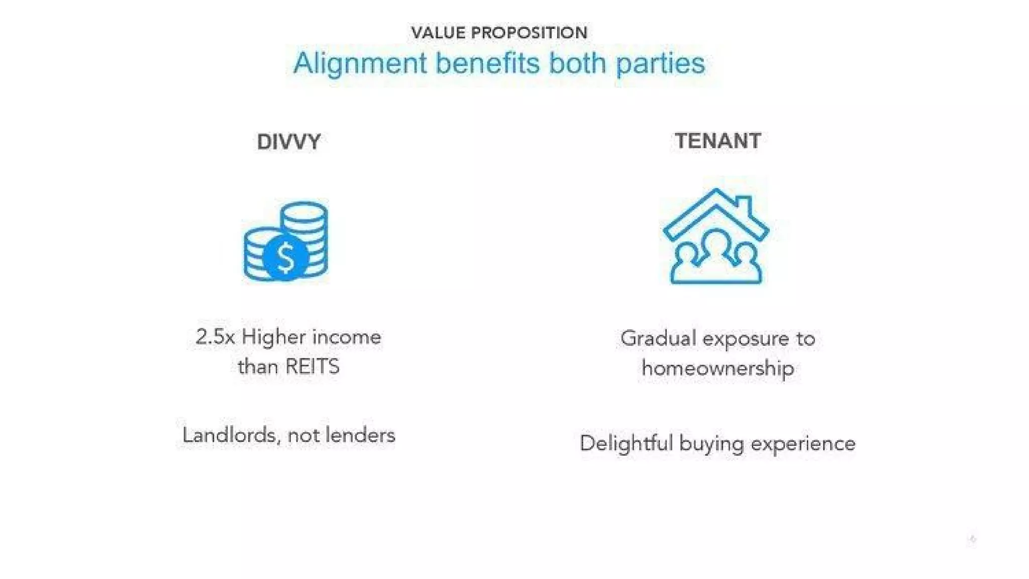 Divvy Homes pitch deck slide 10