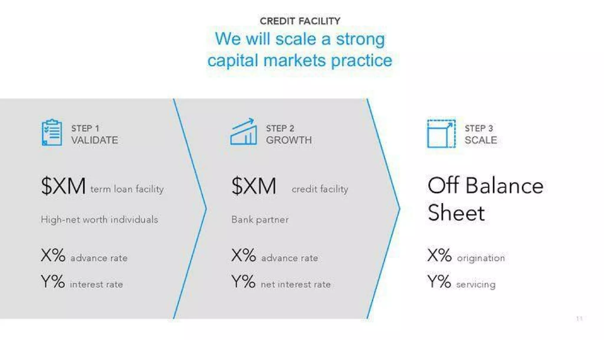 Divvy pitch deck slide 8