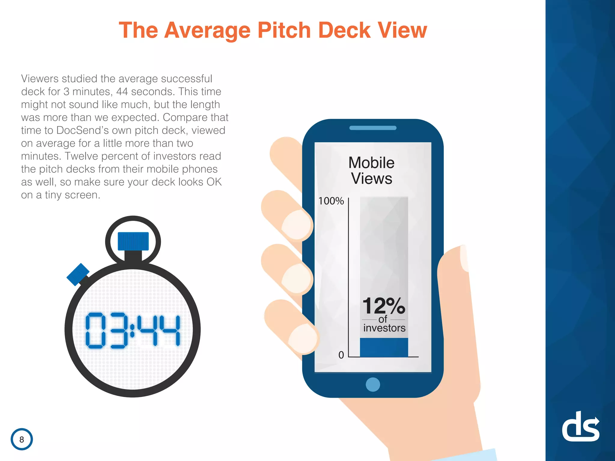 DocSend pitch deck - How Viewers Read Decks: Time and Mobile Attention