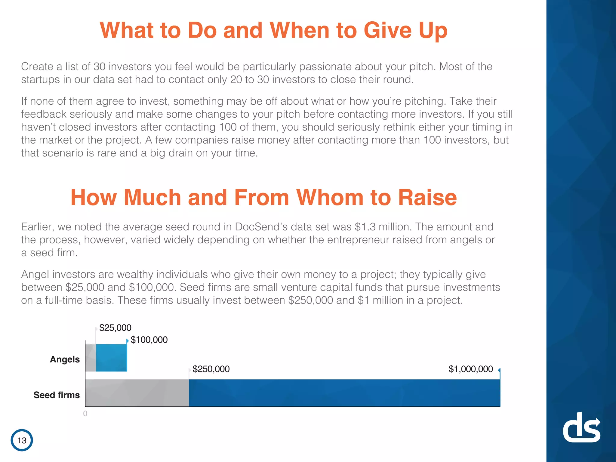 DocSend pitch deck slide 13