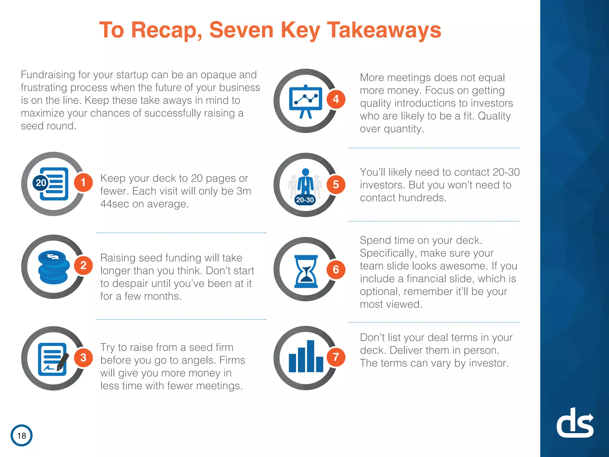 DocSend pitch deck - Recap & Practical Checklist: Actionable Takeaways