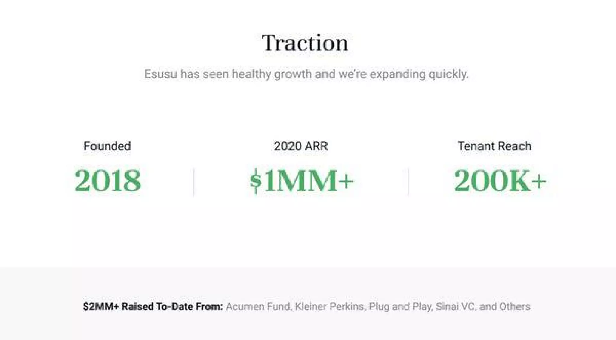 Esusu pitch deck - Go-to-Market & Traction: One-to-many Distribution and Early Growth