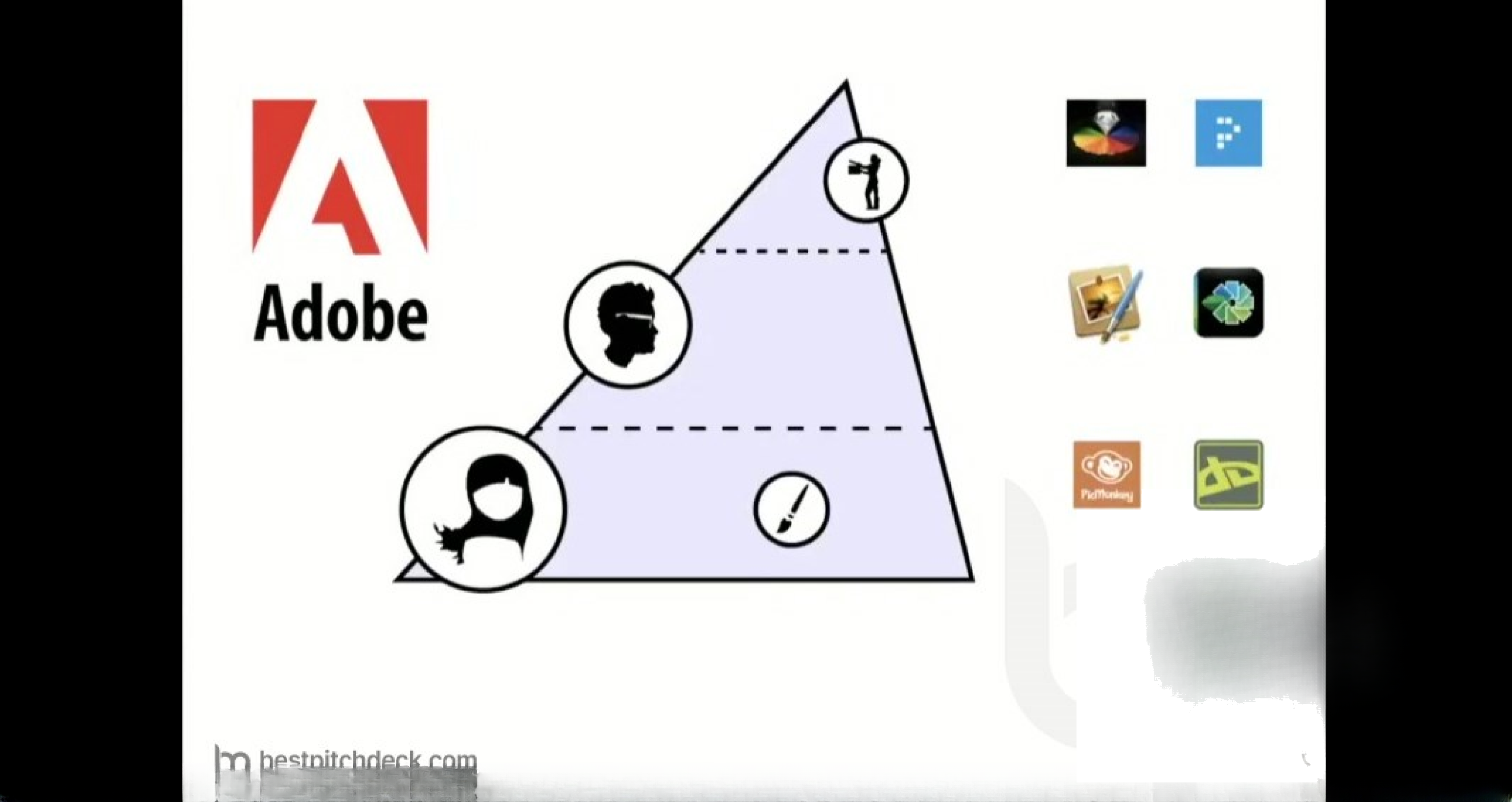 Figma pitch deck slide 26