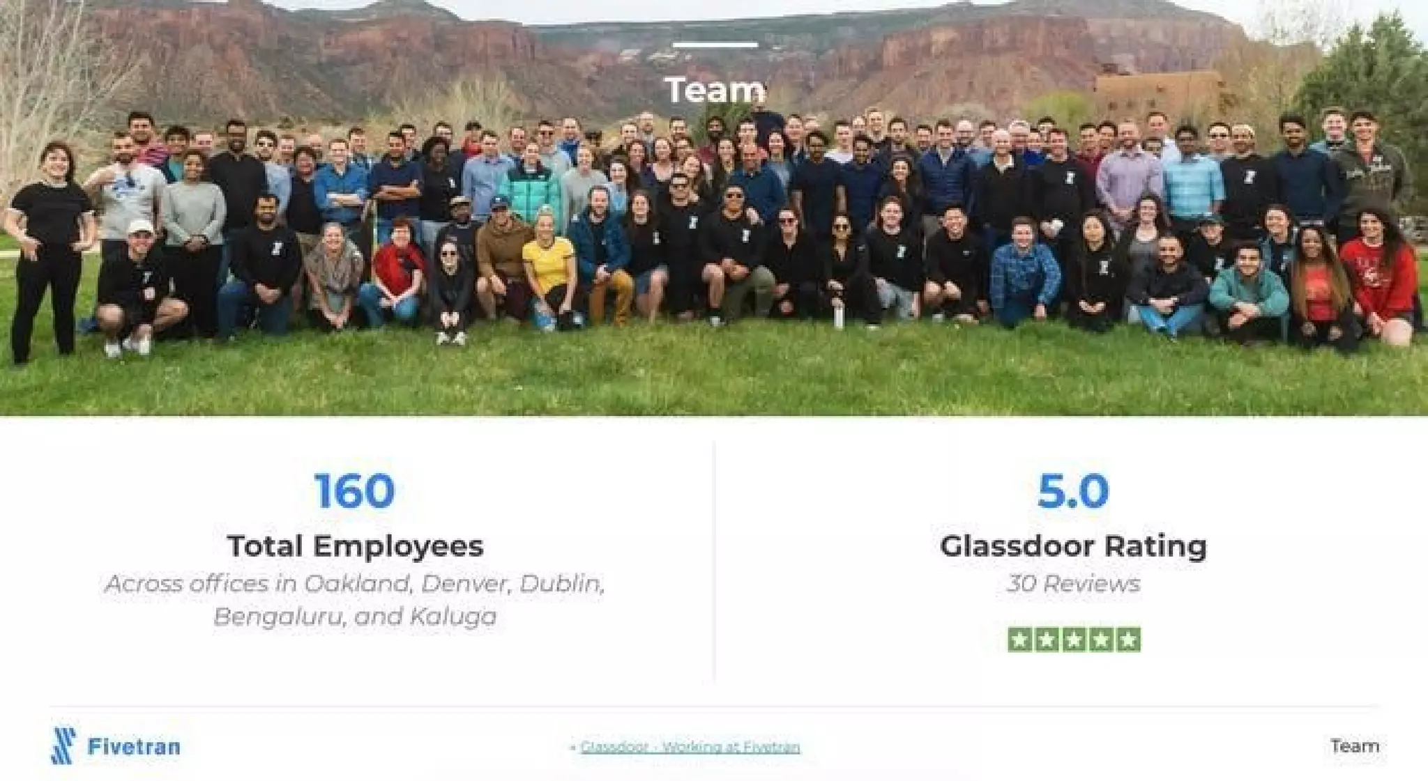 Fivetran pitch deck - Team and company metrics: Headcount and culture signals