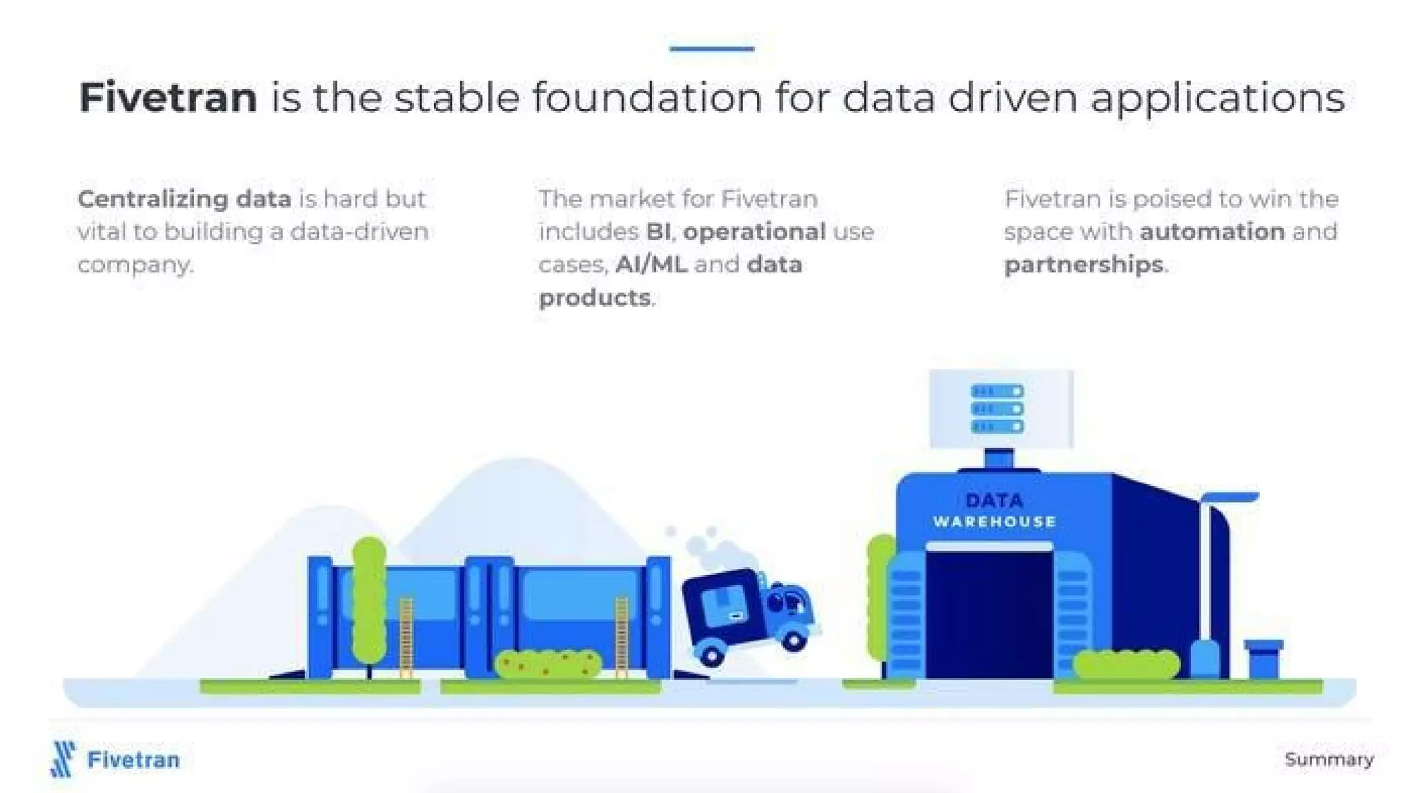 Fivetran pitch deck slide 13