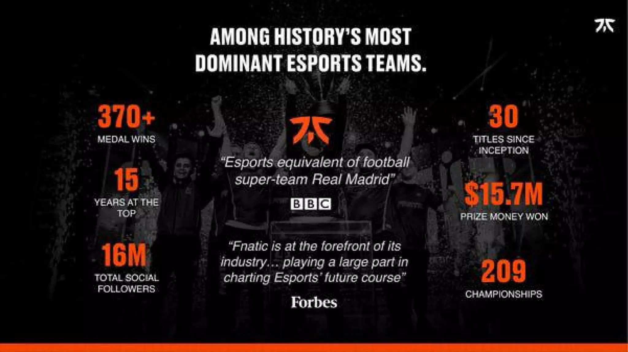 Fnatic pitch deck - Proof Points: Competitive Track Record and Brand Credibility