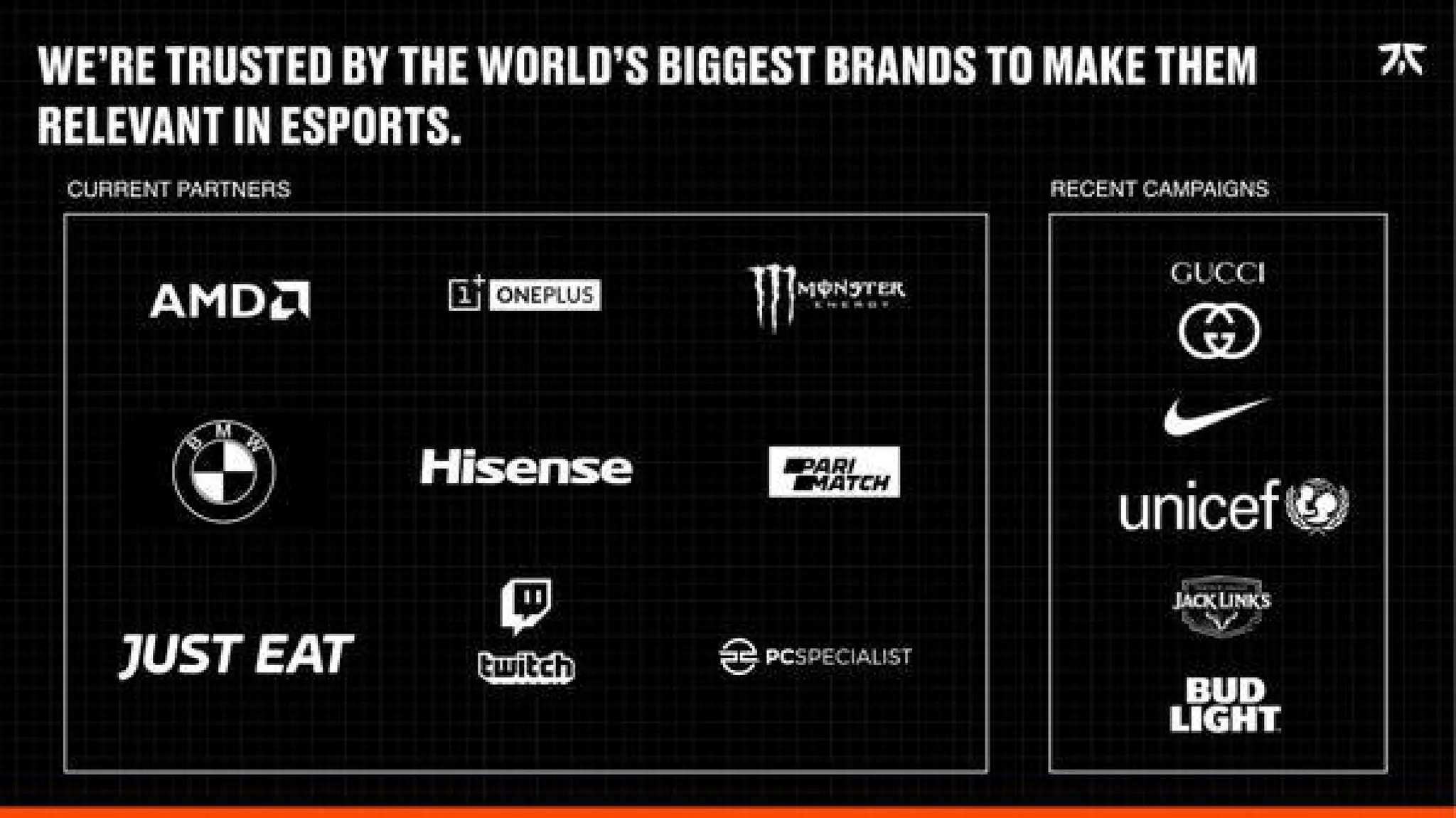 Fnatic pitch deck slide 11