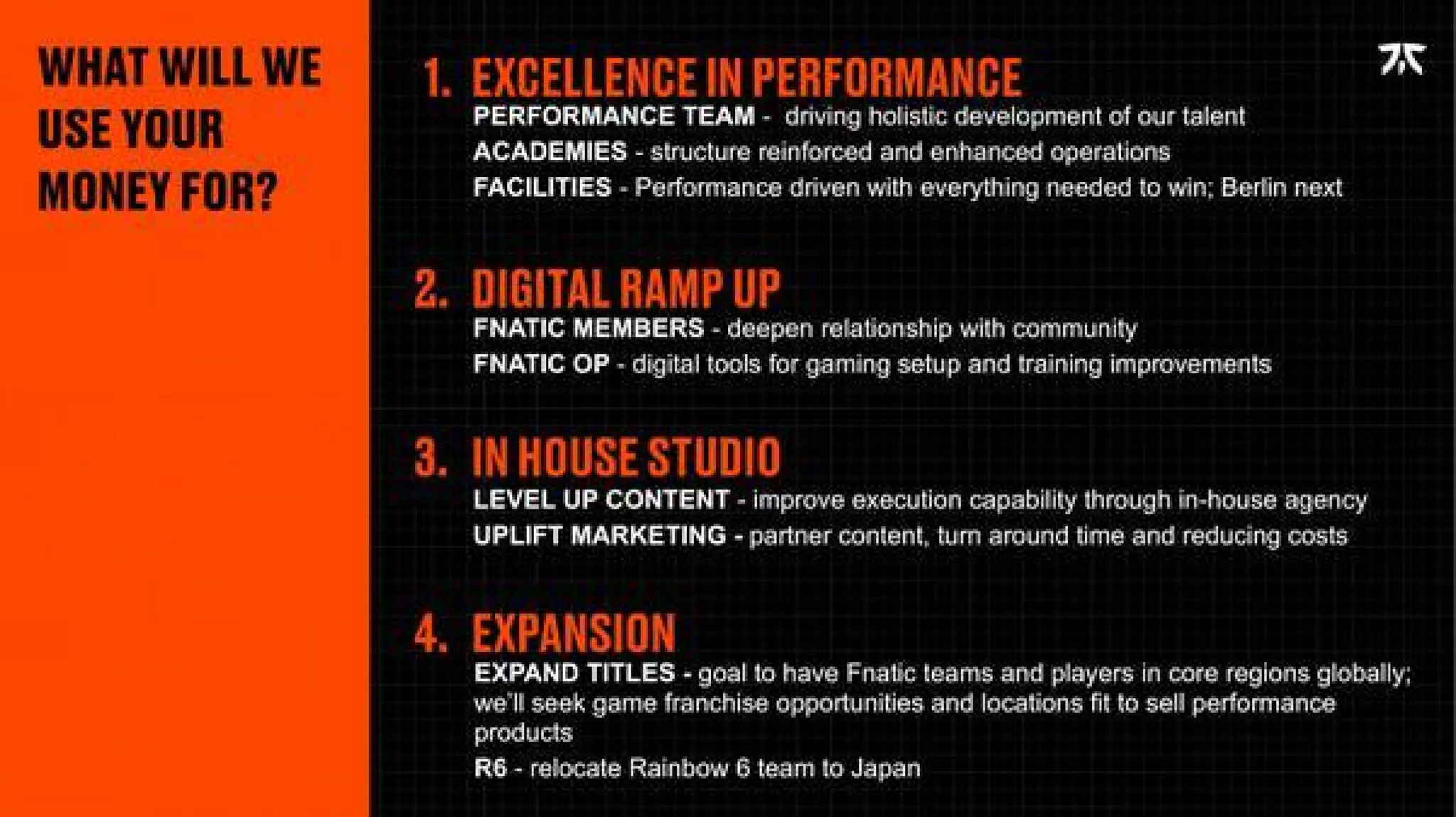 Fnatic pitch deck - Use of Funds & Strategic Priorities
