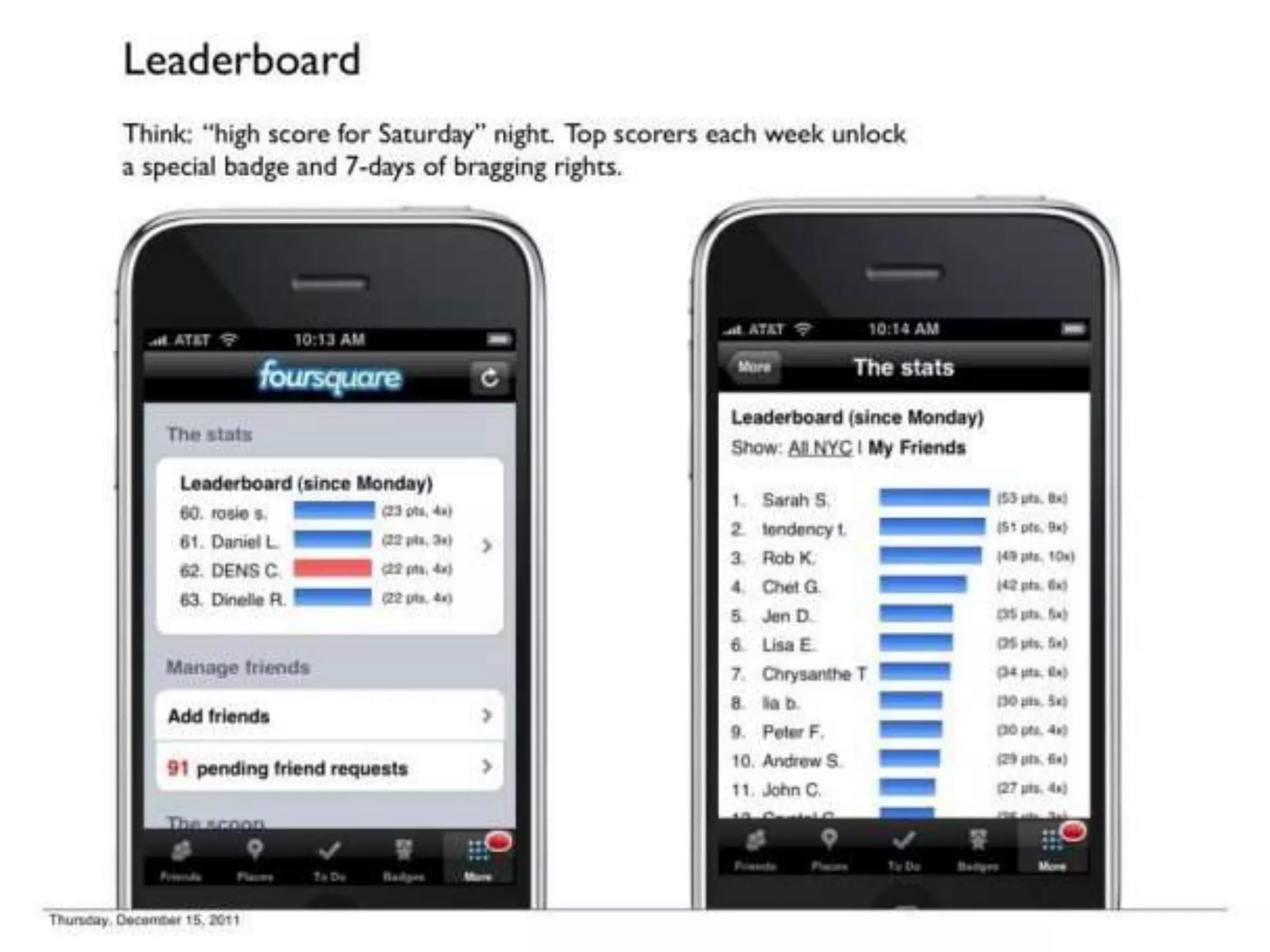 Foursquare pitch deck slide 7