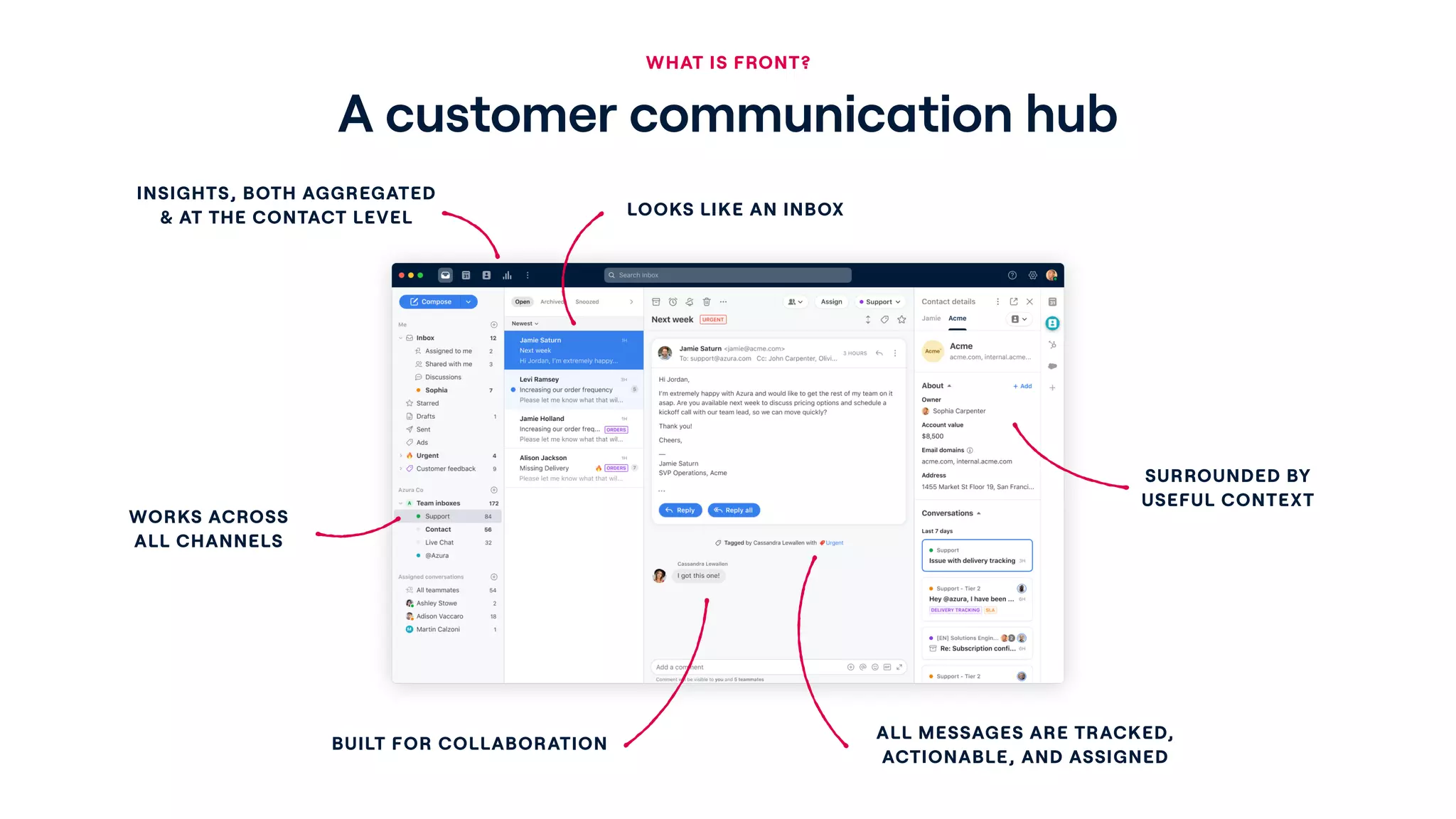 Front pitch deck slide 4