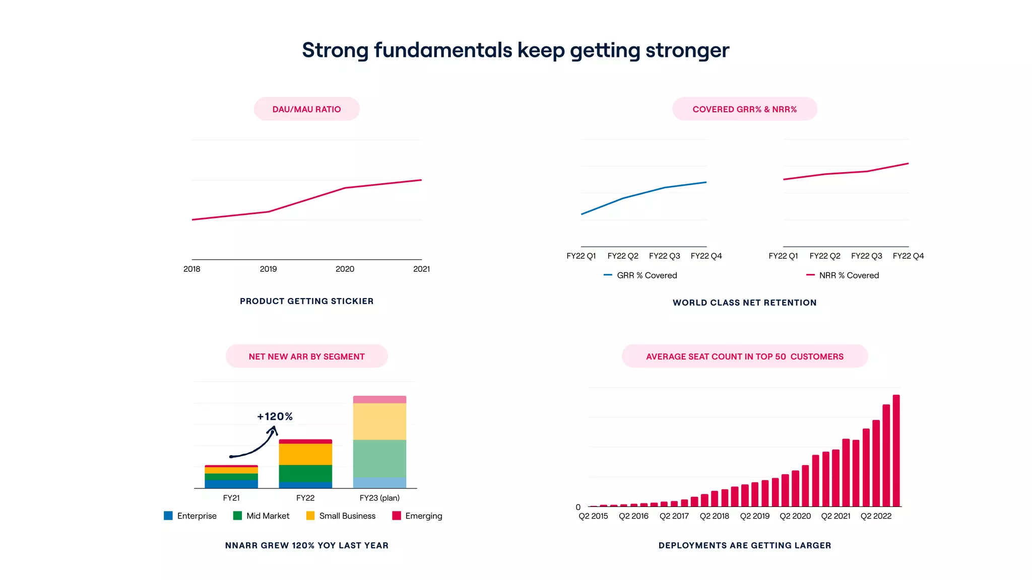 Front pitch deck slide 8