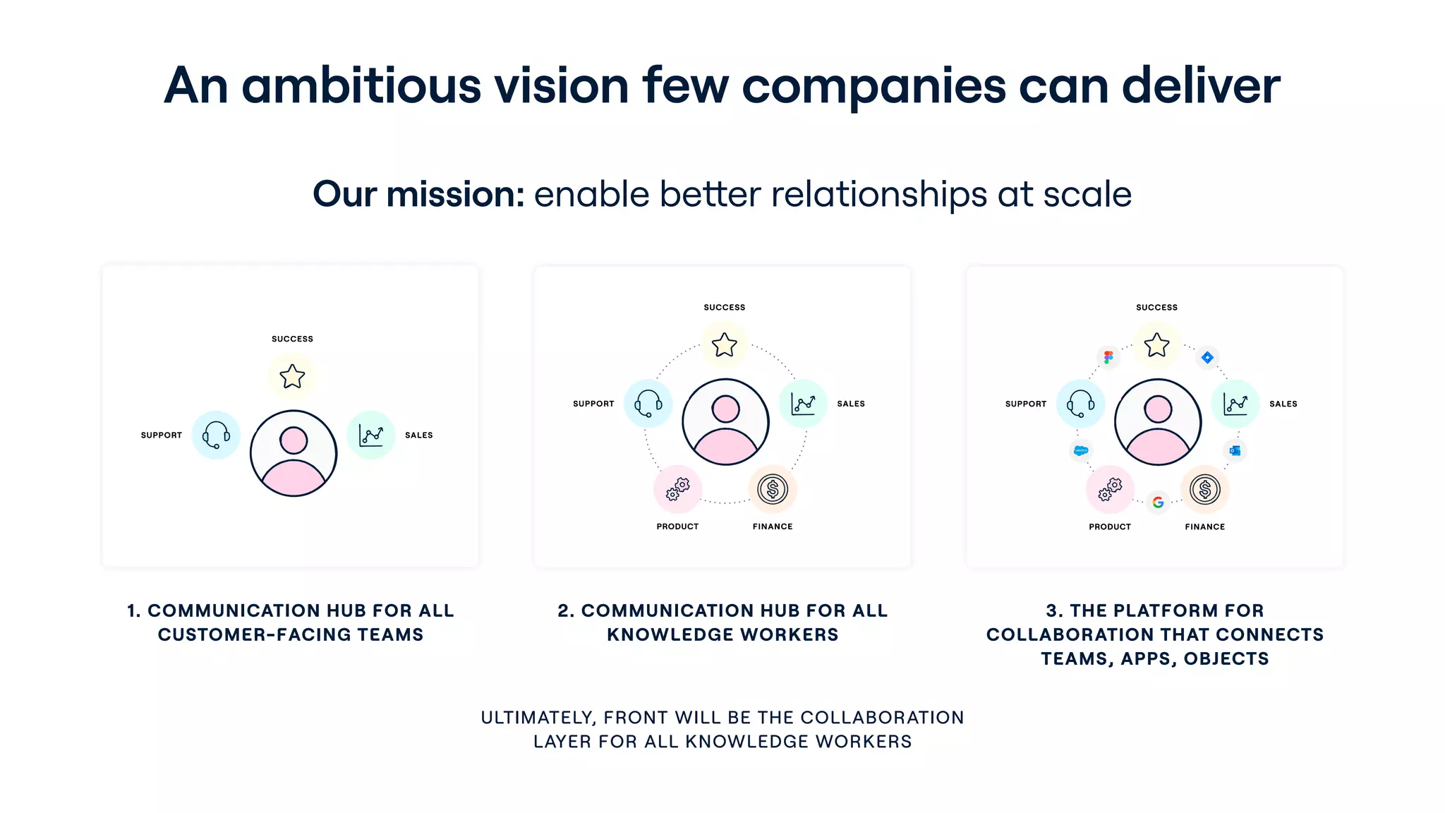 Front pitch deck slide 9