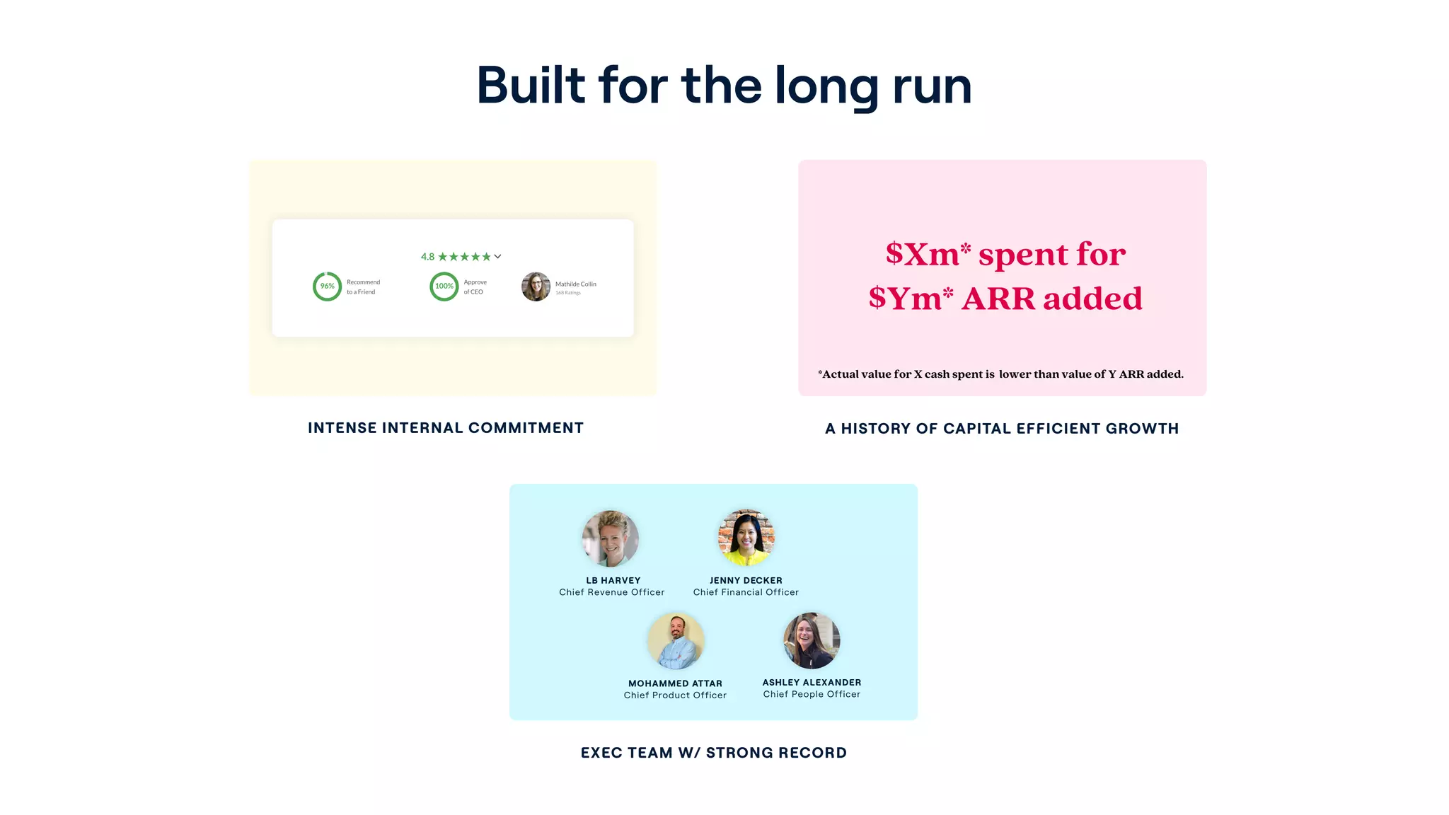 Front pitch deck slide 10