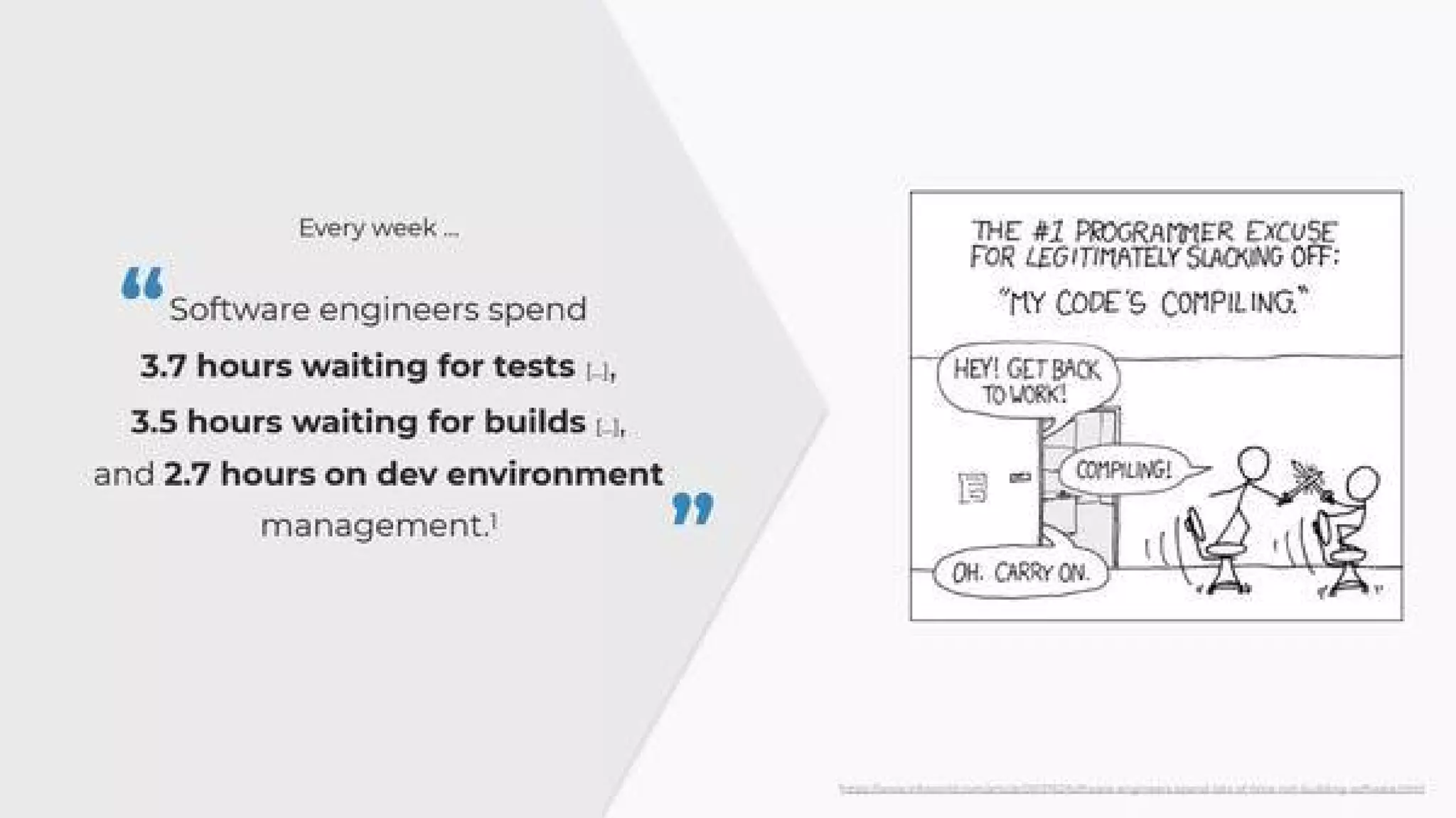 Gitpod pitch deck - The Problem: Quantifying developer time loss
