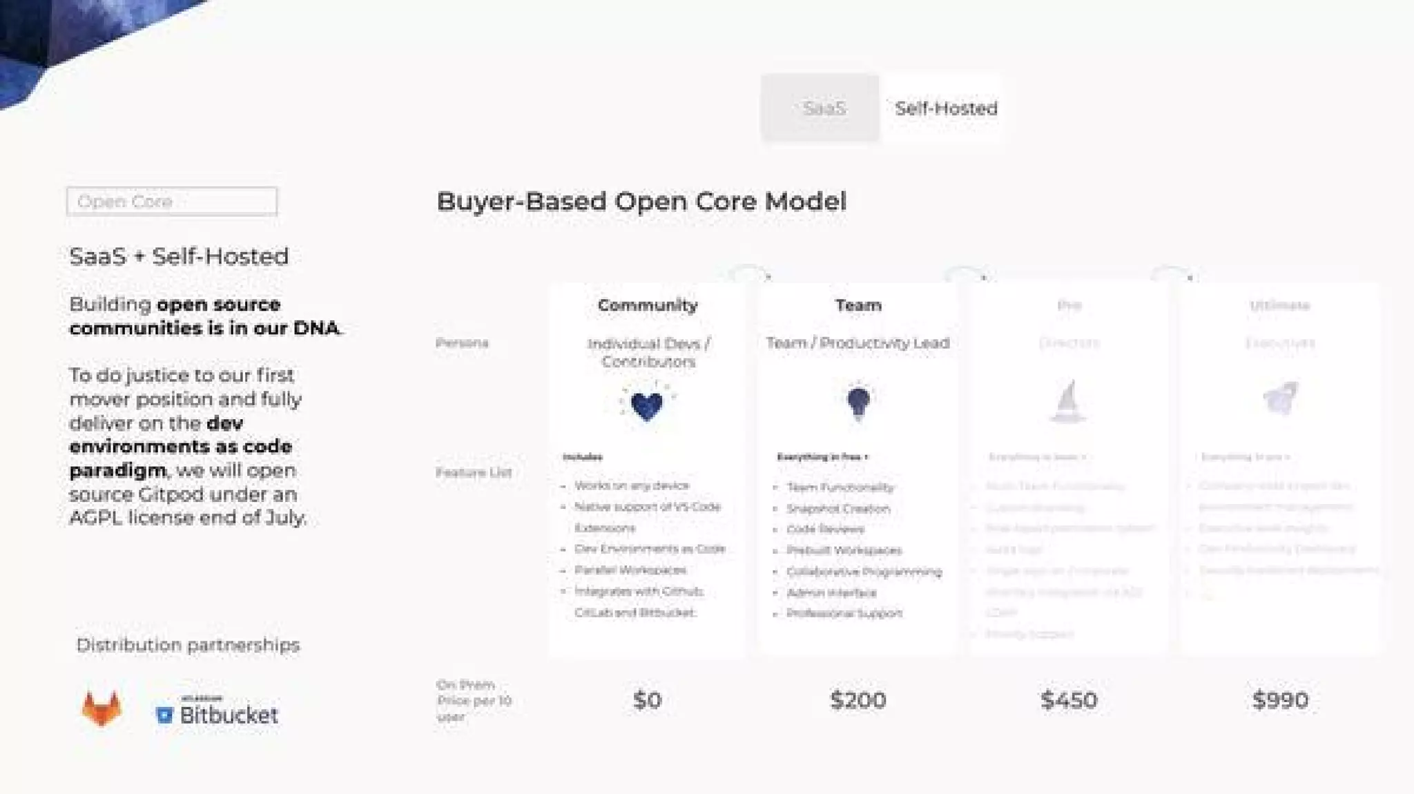 Gitpod pitch deck - Competition & Positioning: Showing the landscape and differentiators