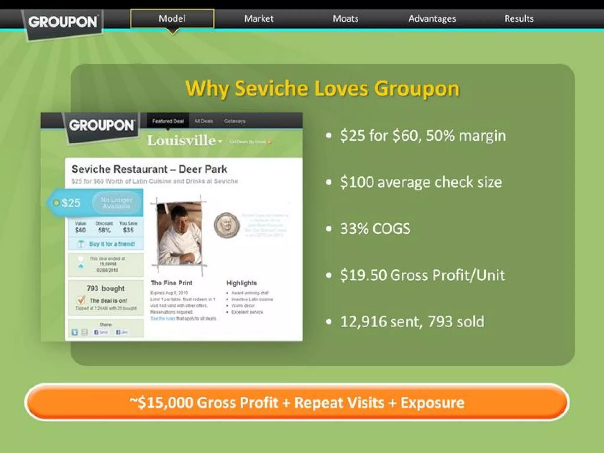 Groupon pitch deck slide 6