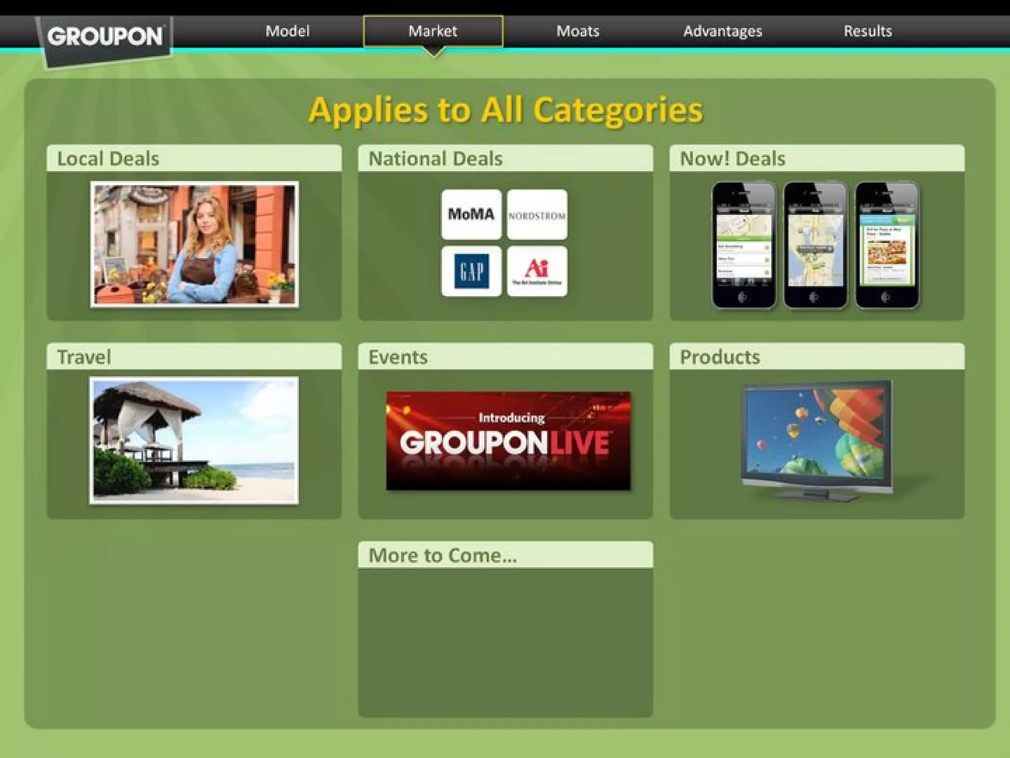 Groupon pitch deck slide 12